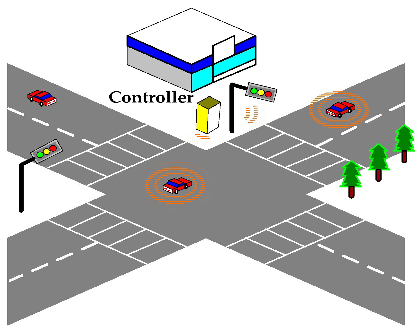 Futureinternet 10 00079 g001