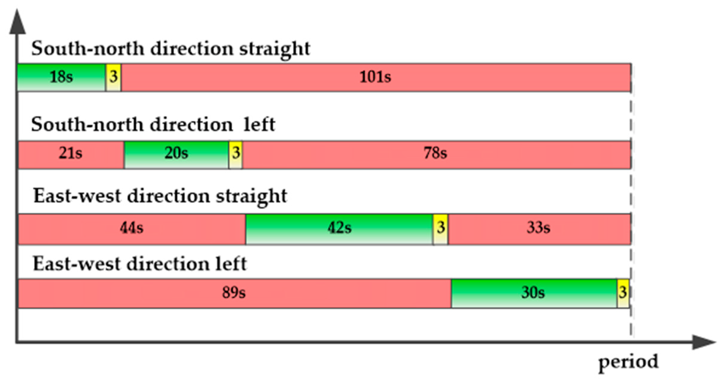 Futureinternet 10 00079 g009