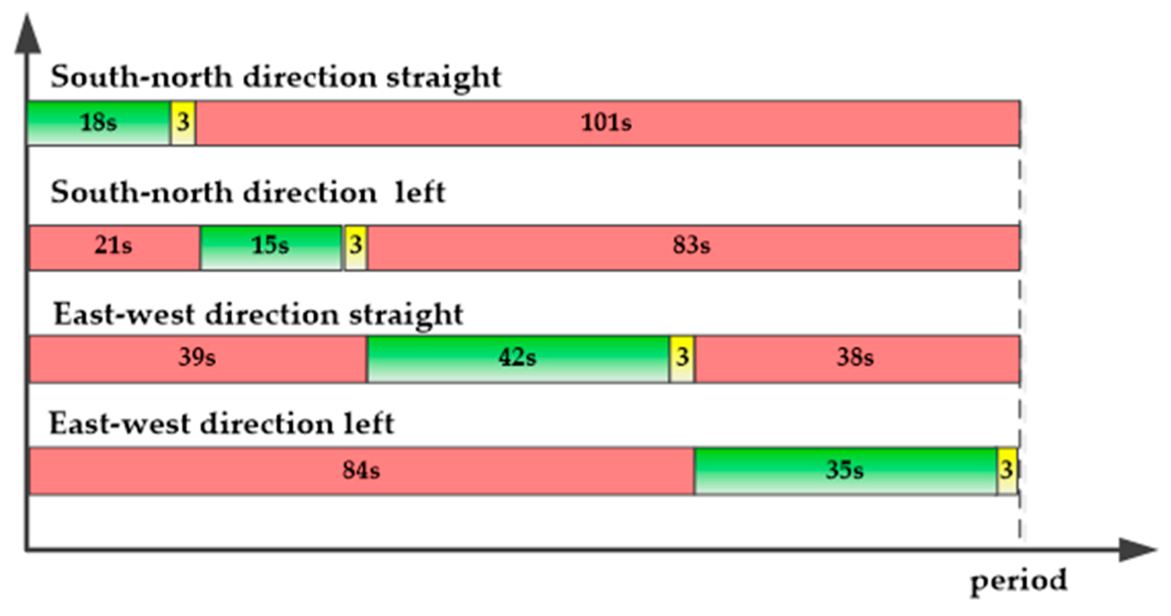 Futureinternet 10 00079 g010