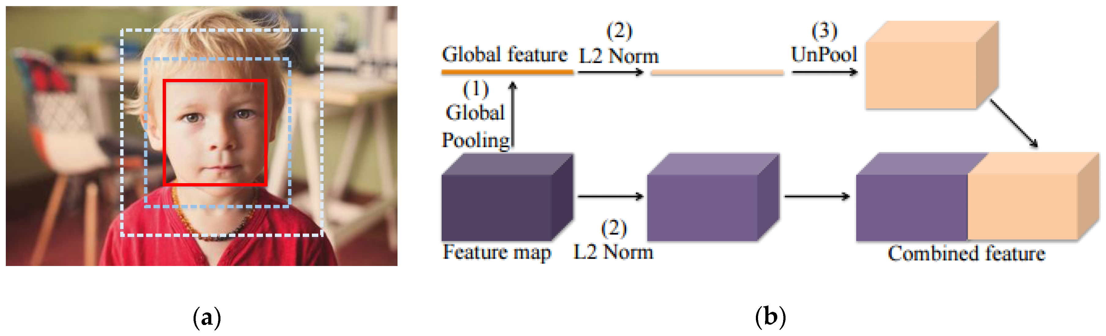 Futureinternet 10 00080 g001