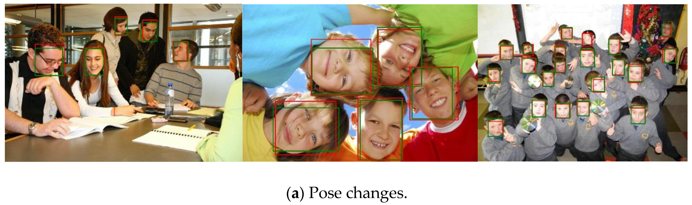 Futureinternet 10 00080 g007a