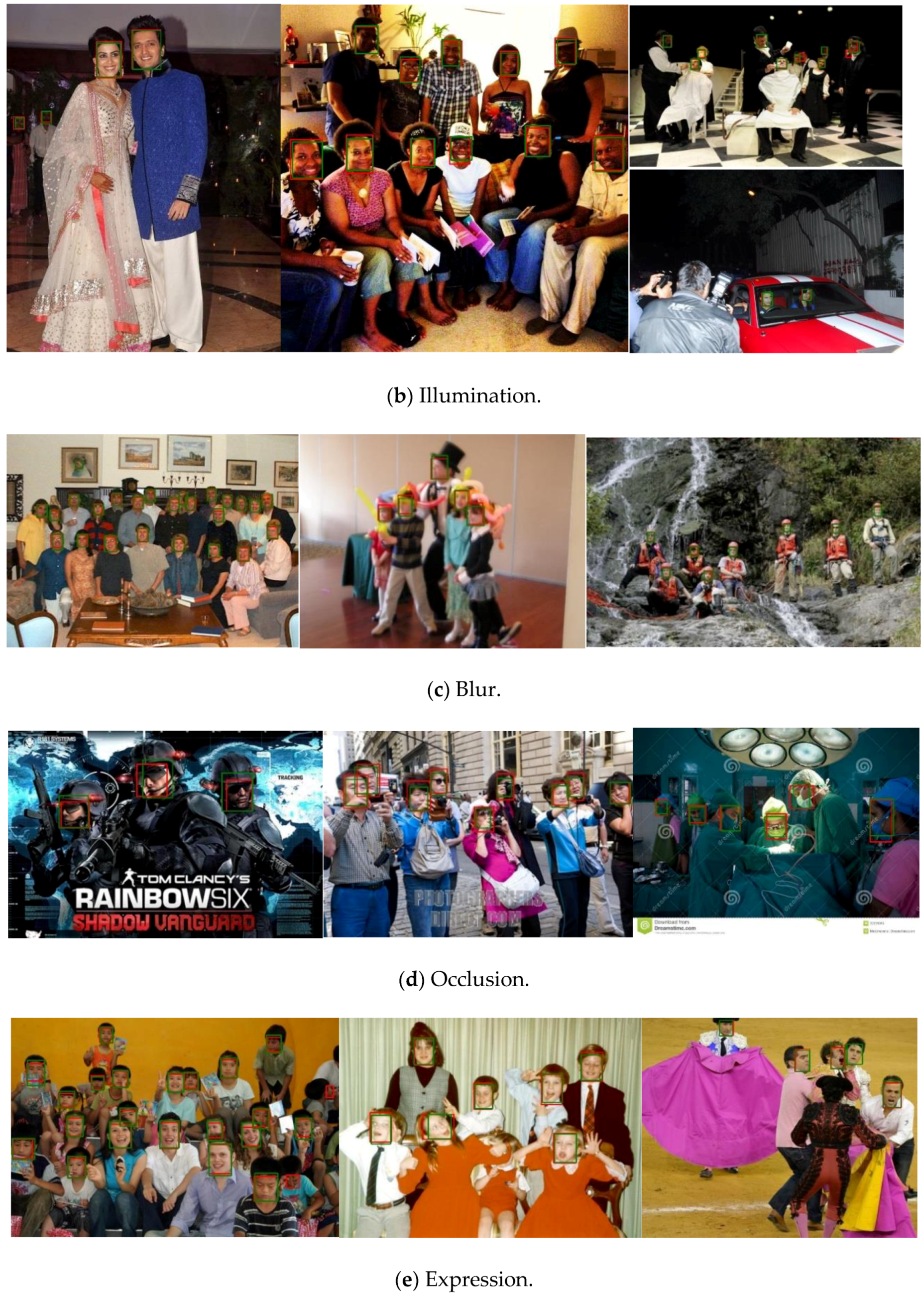 Futureinternet 10 00080 g007b