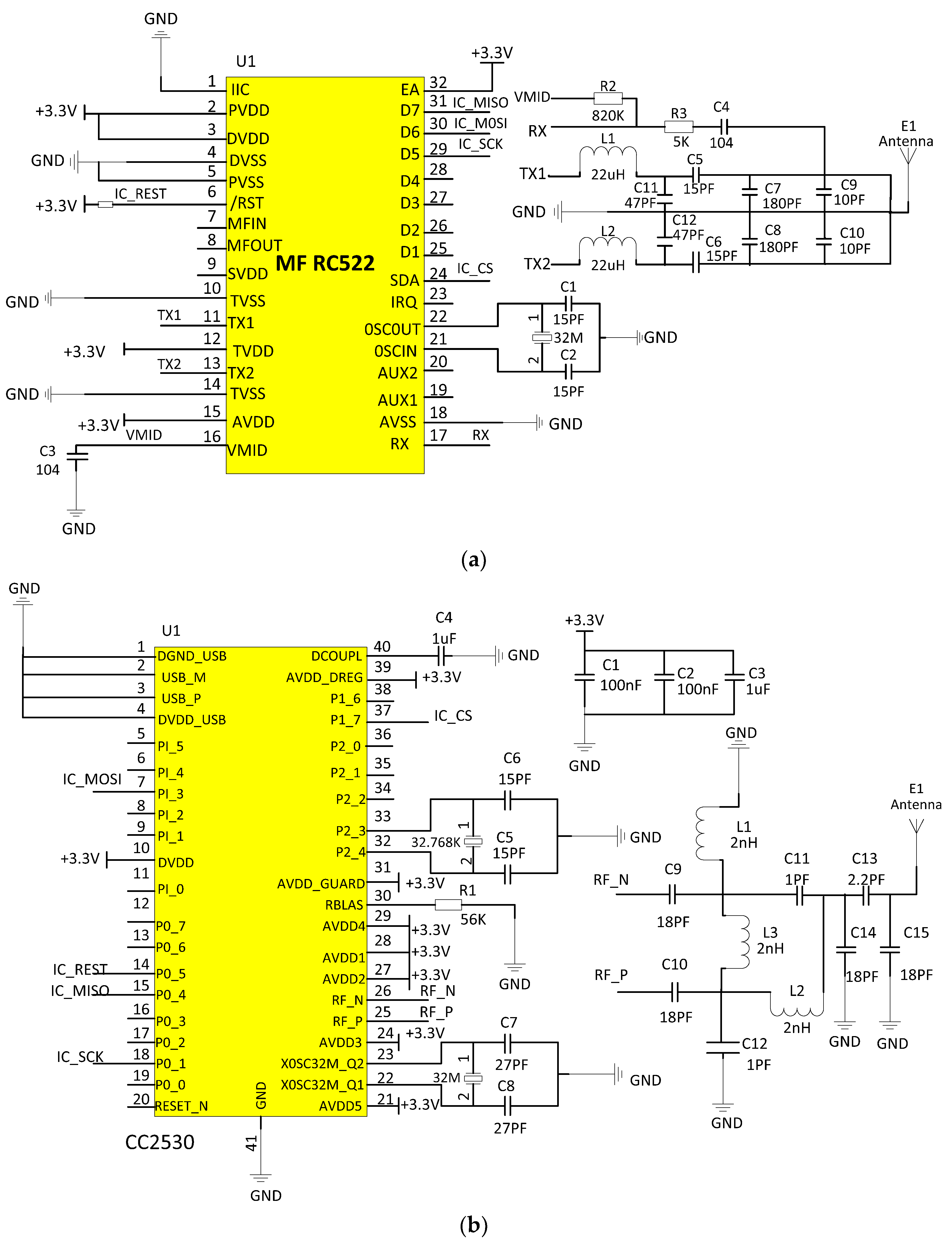 Futureinternet 10 00106 g004