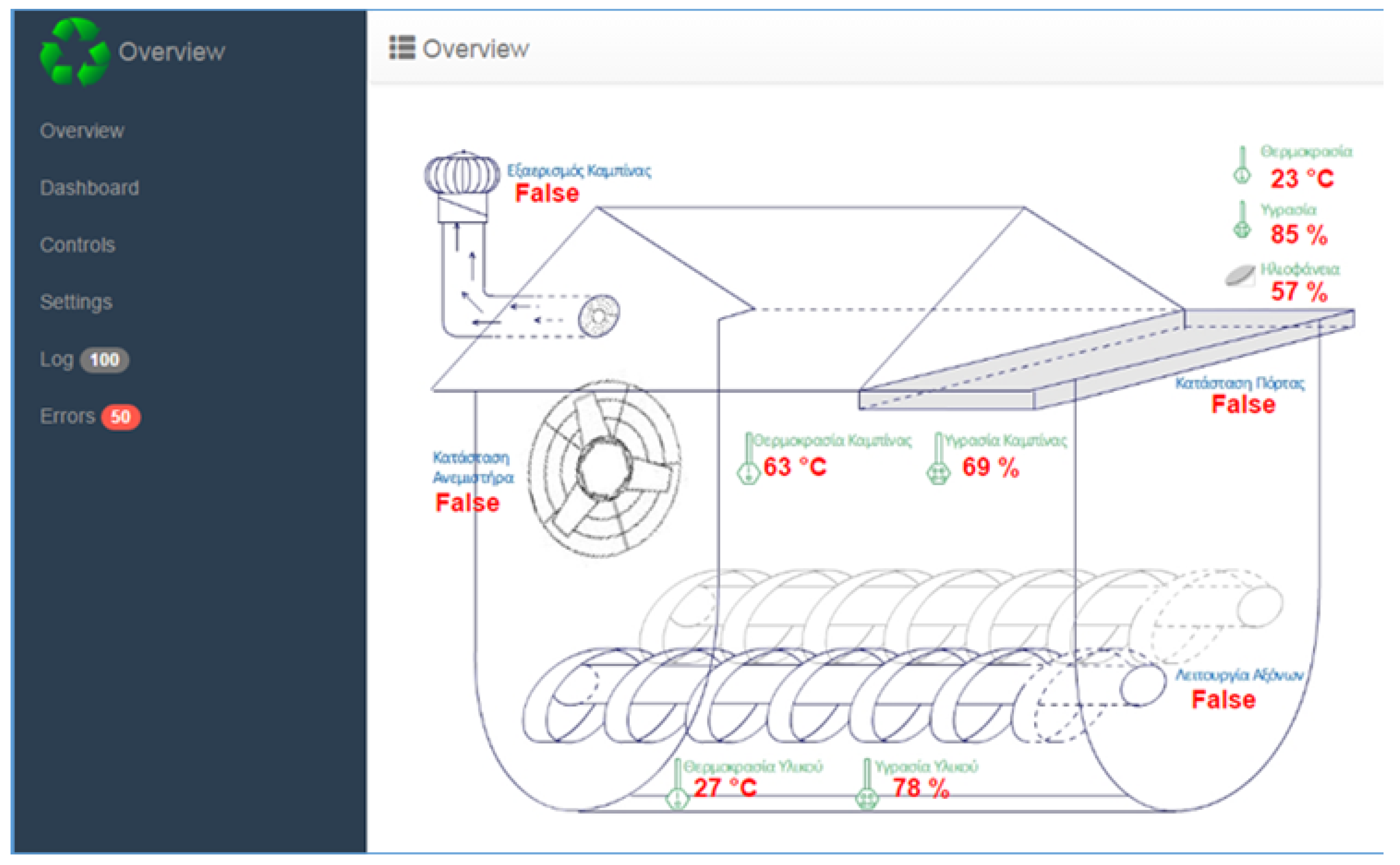 Futureinternet 10 00107 g009