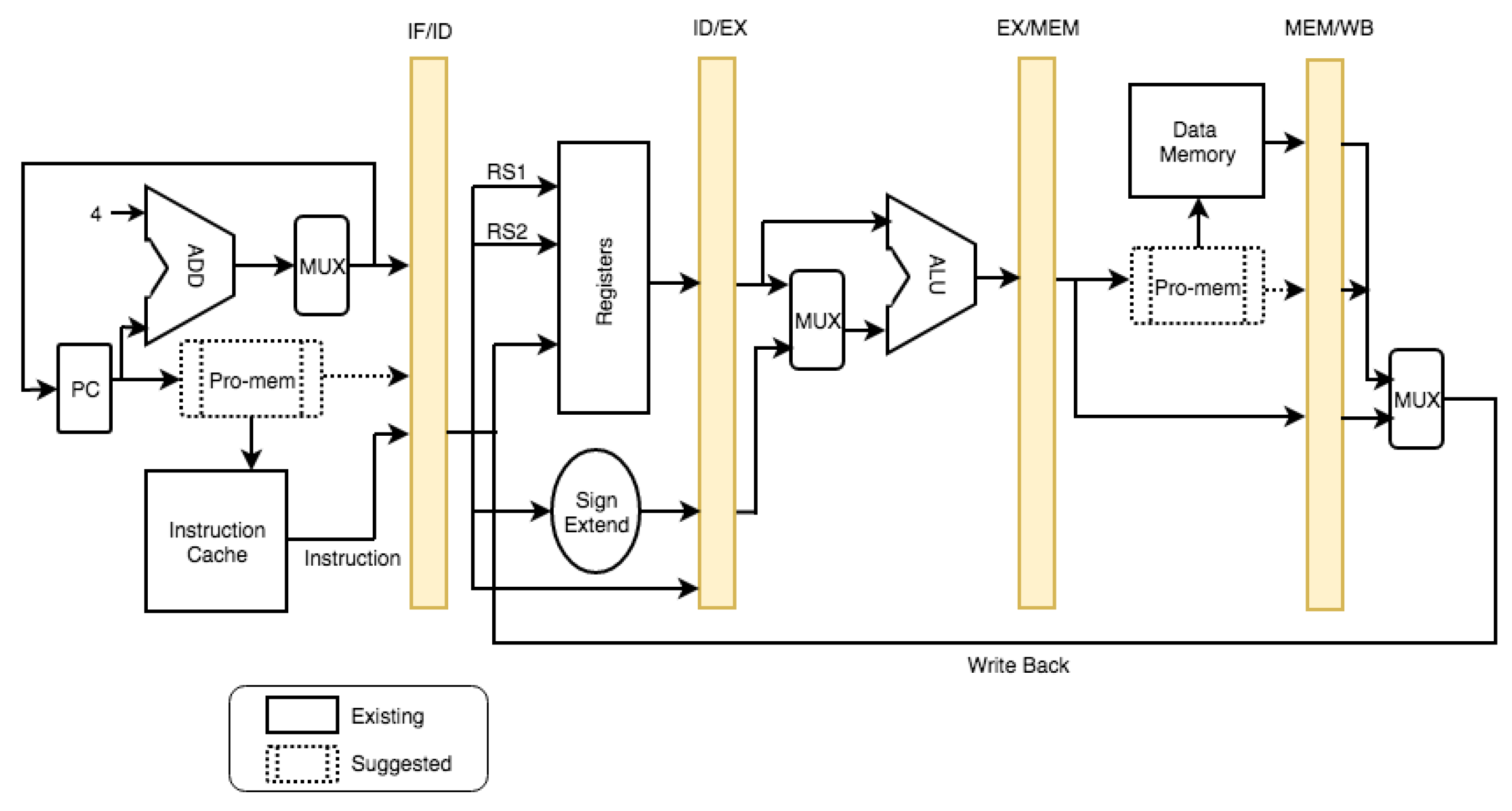 Futureinternet 10 00119 g004