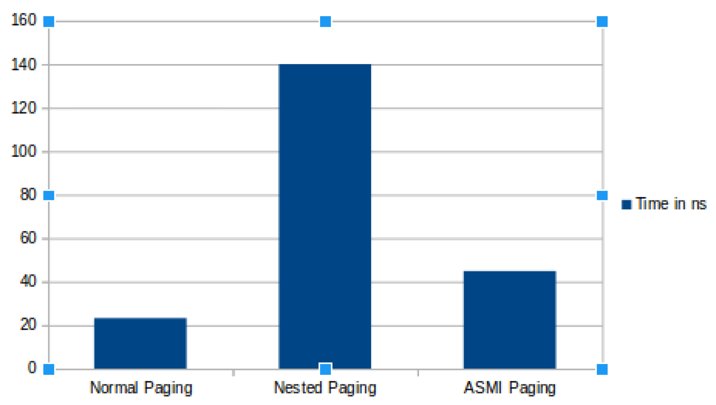 Futureinternet 10 00119 g007