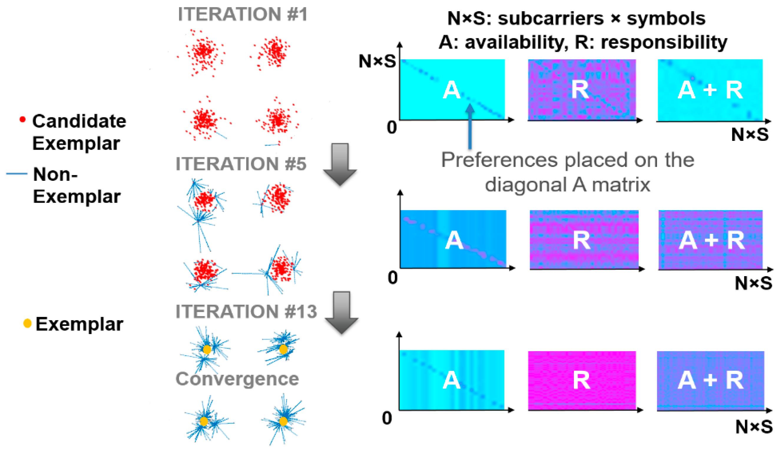 Futureinternet 11 00002 g008