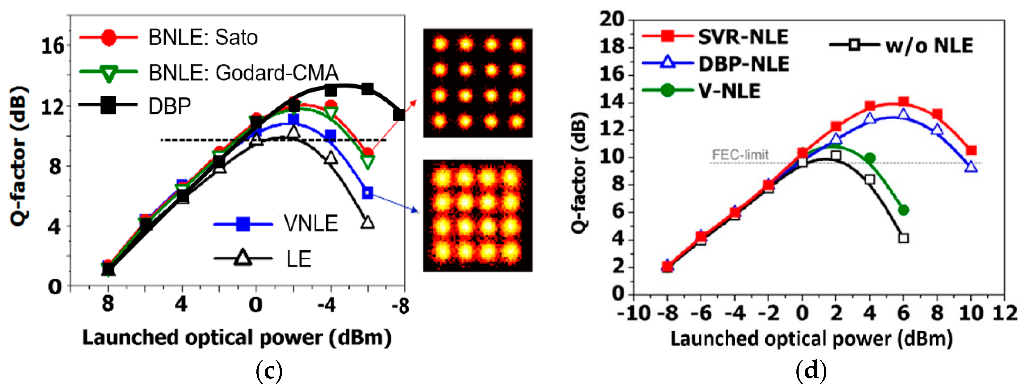 Futureinternet 11 00002 g012b
