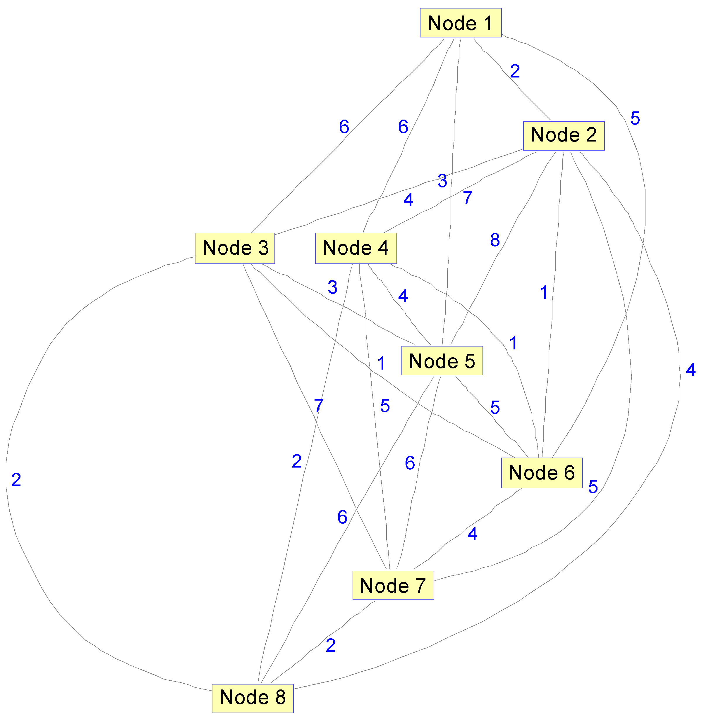 Futureinternet 11 00015 g005 Futureinternet 11 00015 g005