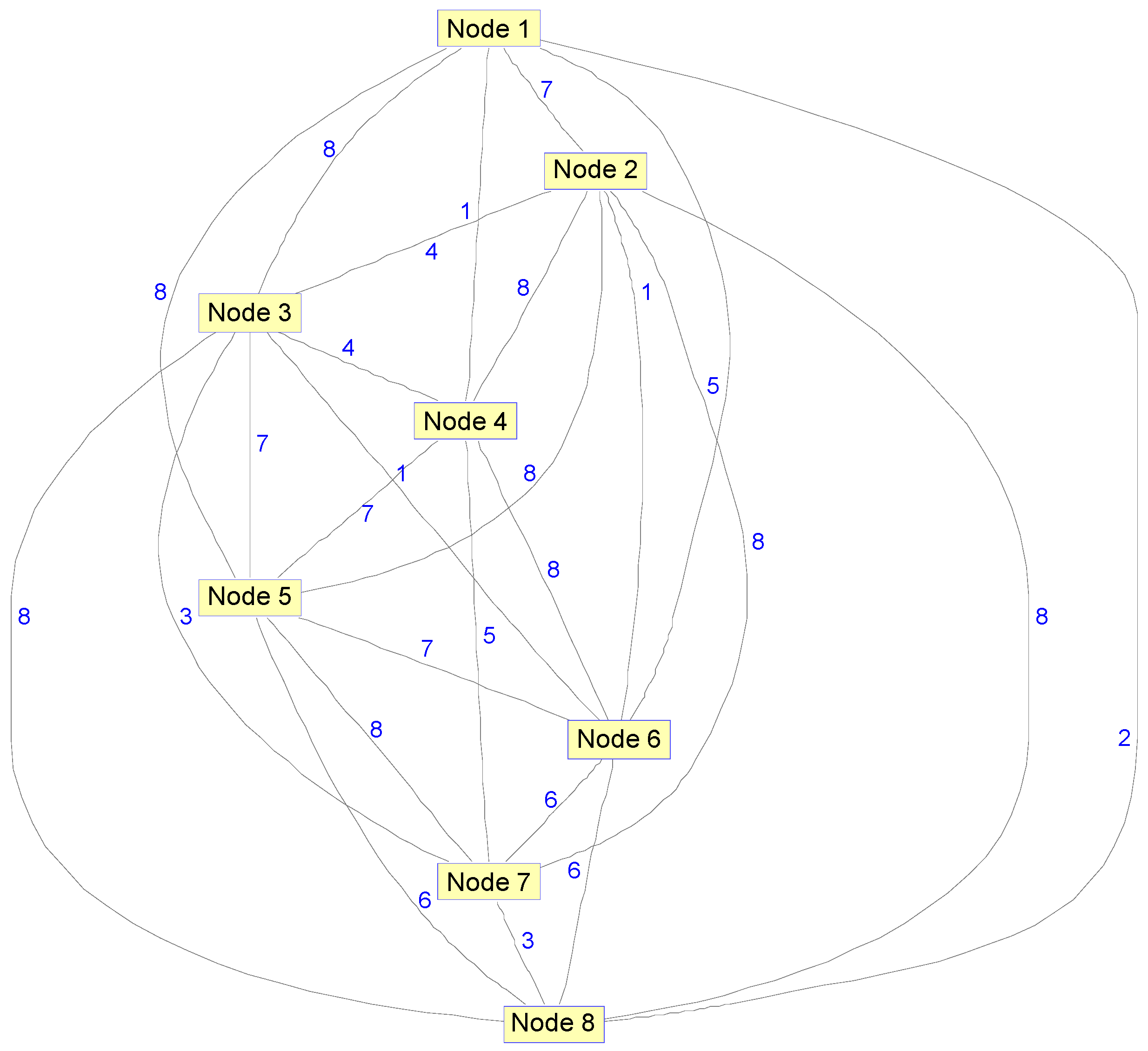 Futureinternet 11 00015 g007 Futureinternet 11 00015 g007