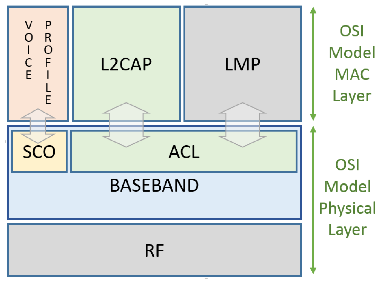 Futureinternet 11 00016 g004