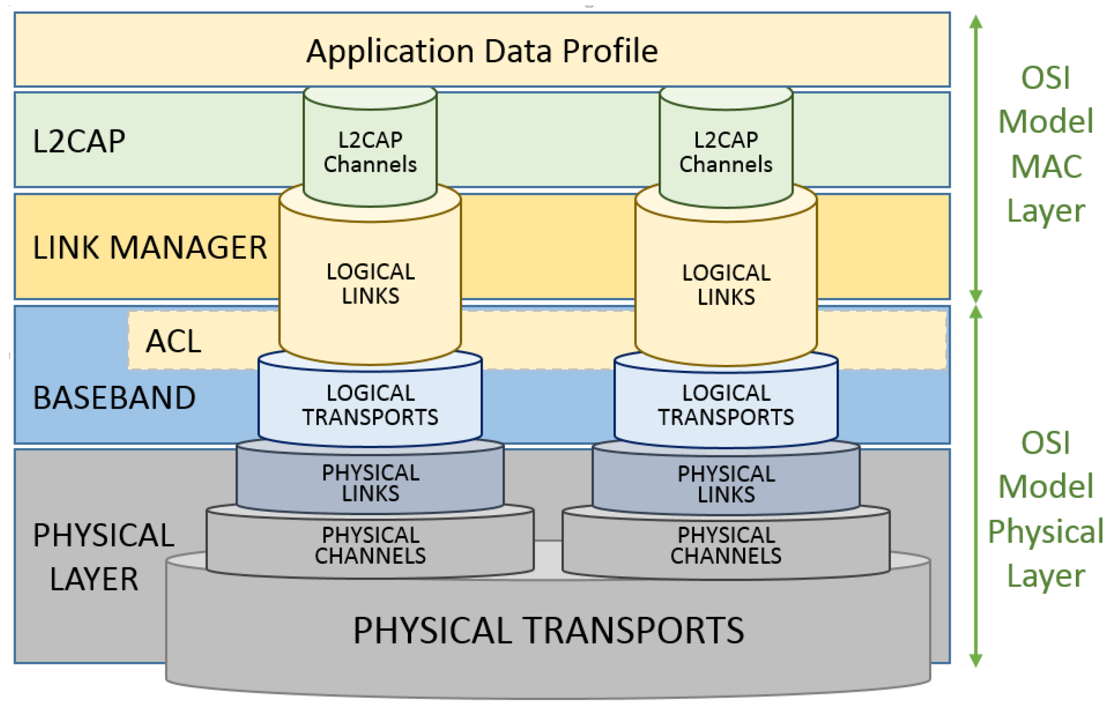 Futureinternet 11 00016 g006
