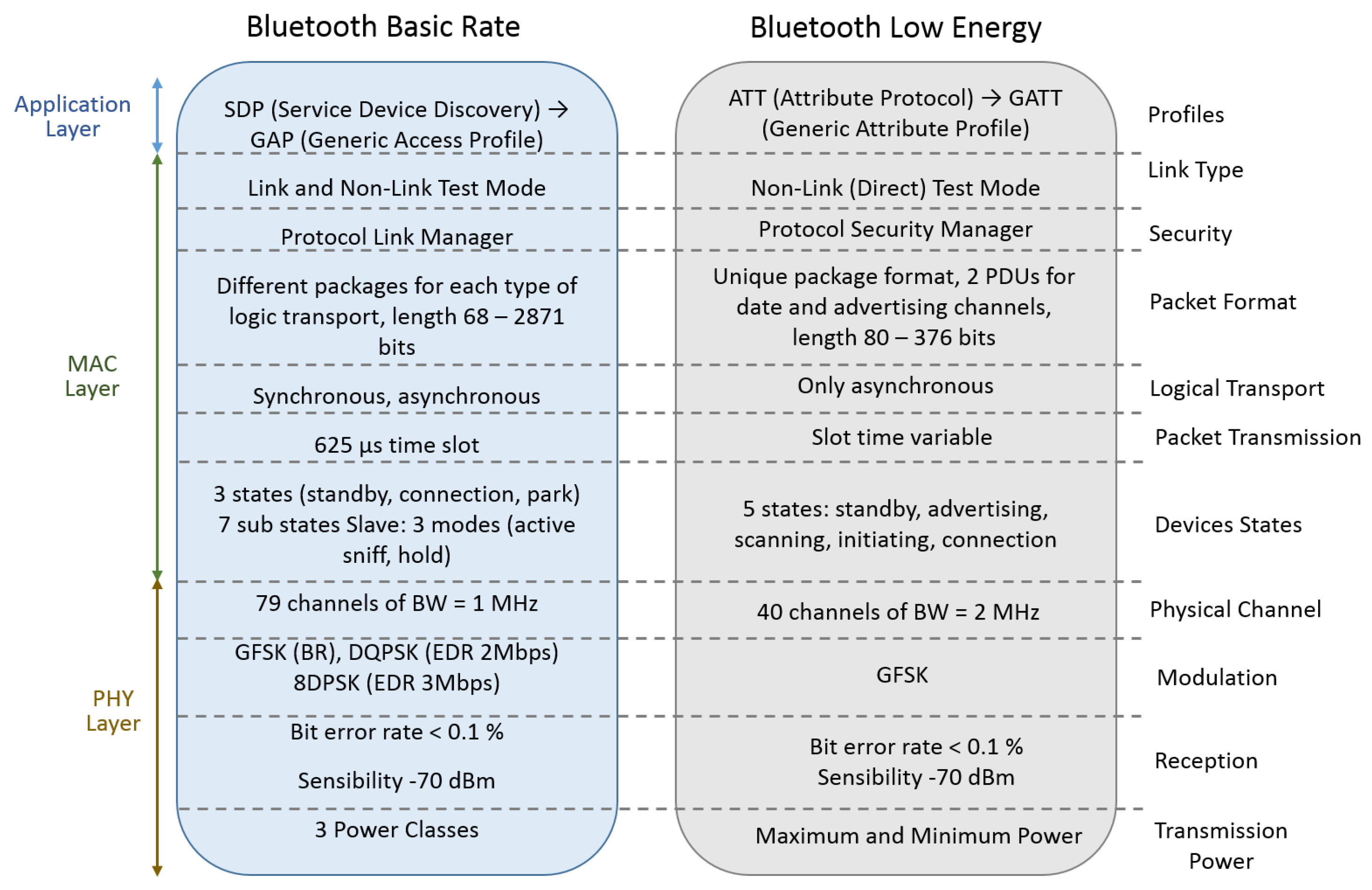Futureinternet 11 00016 g009