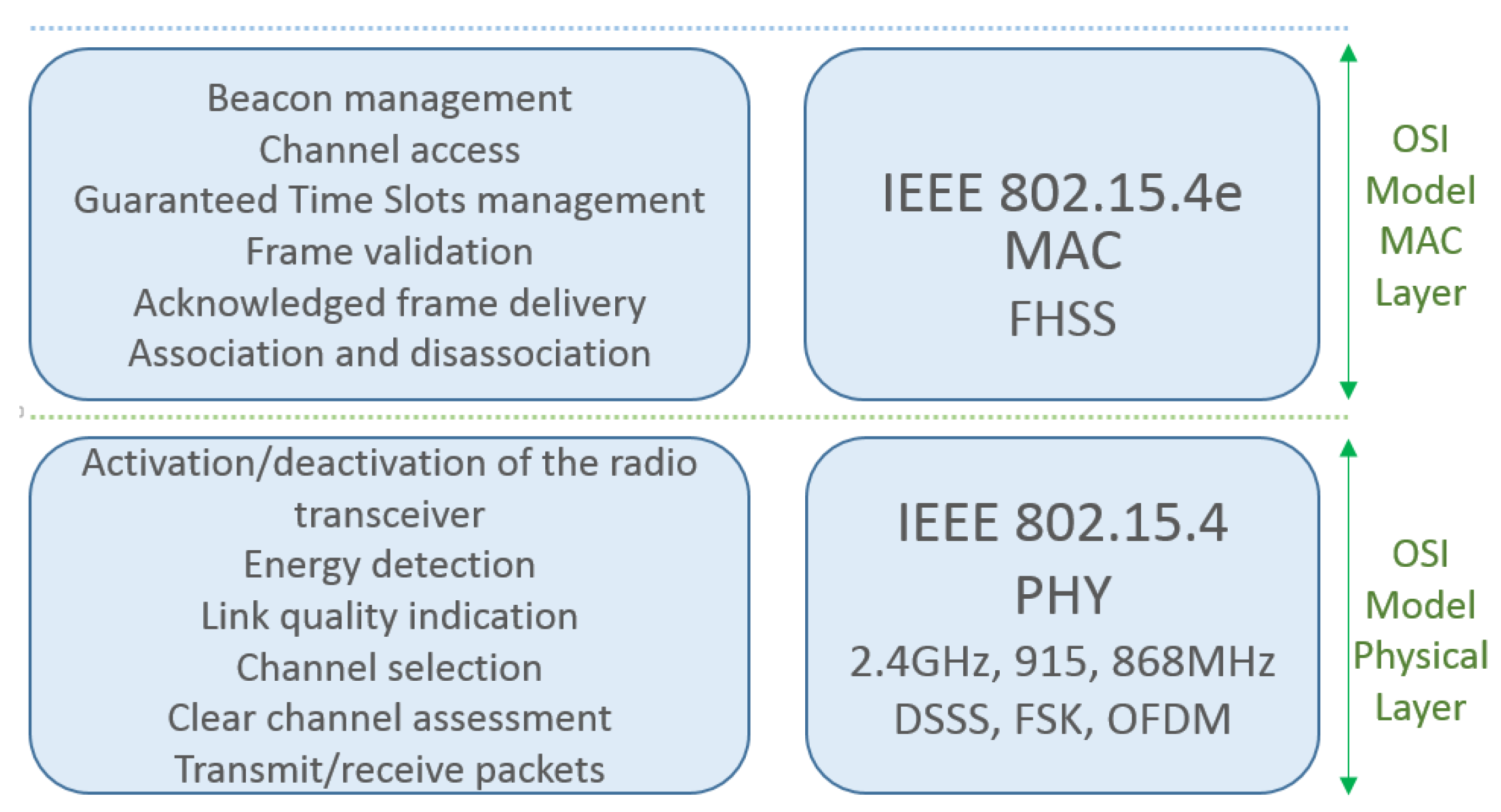 Futureinternet 11 00016 g011