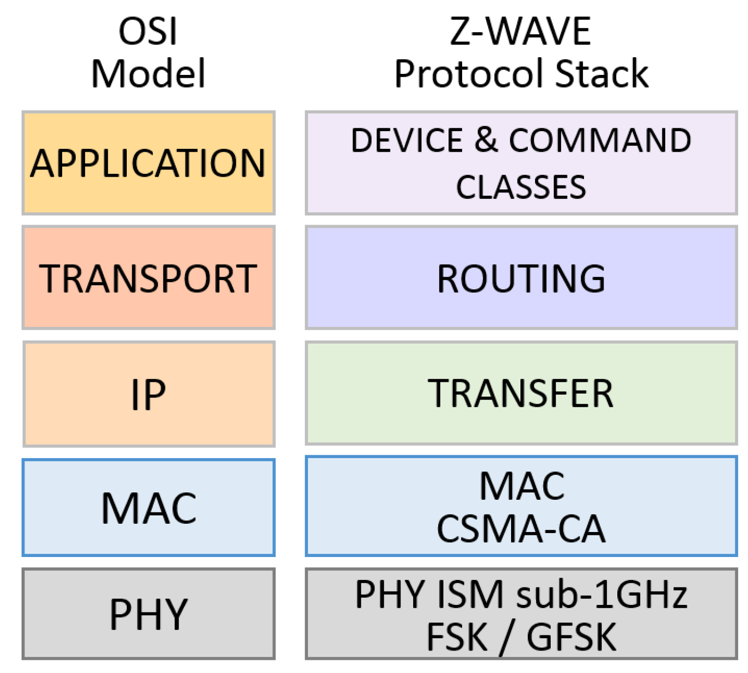 Futureinternet 11 00016 g013