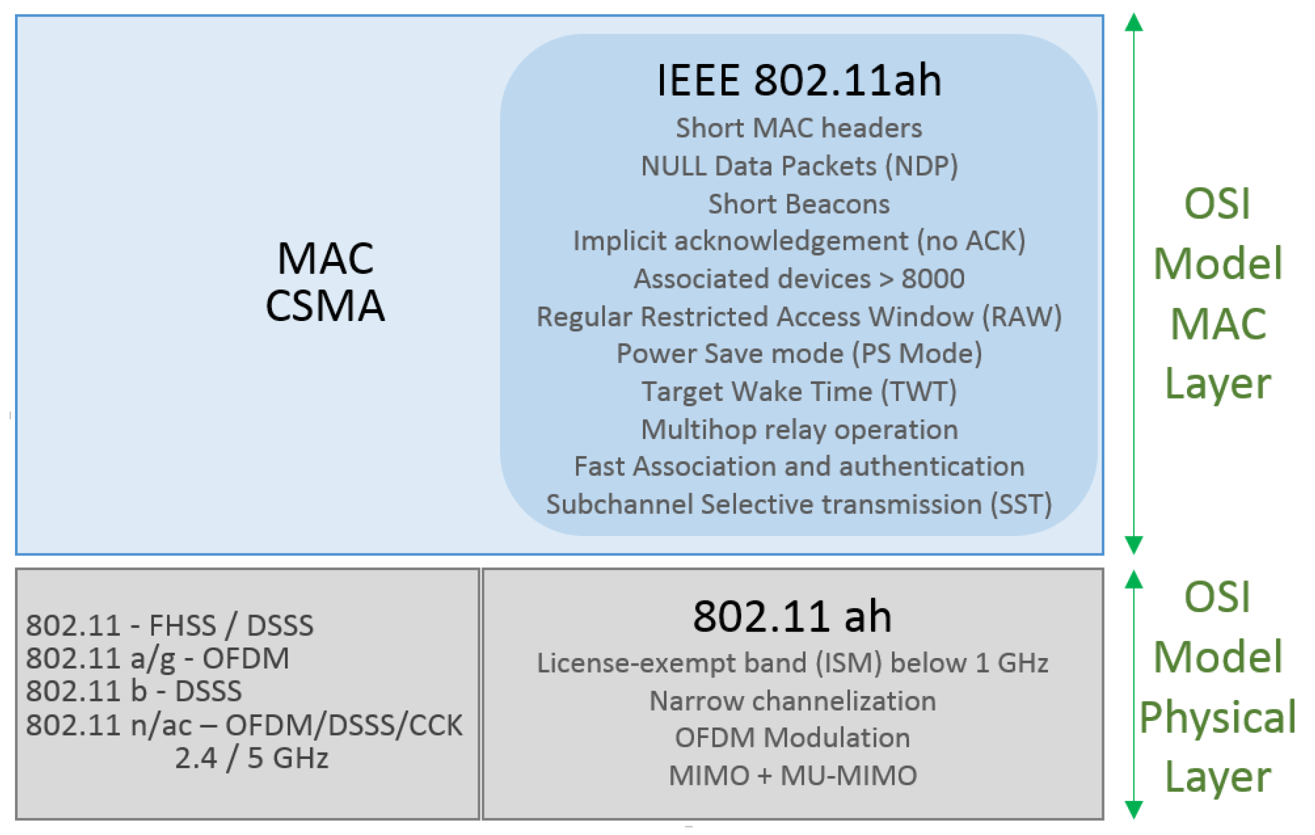 Futureinternet 11 00016 g015