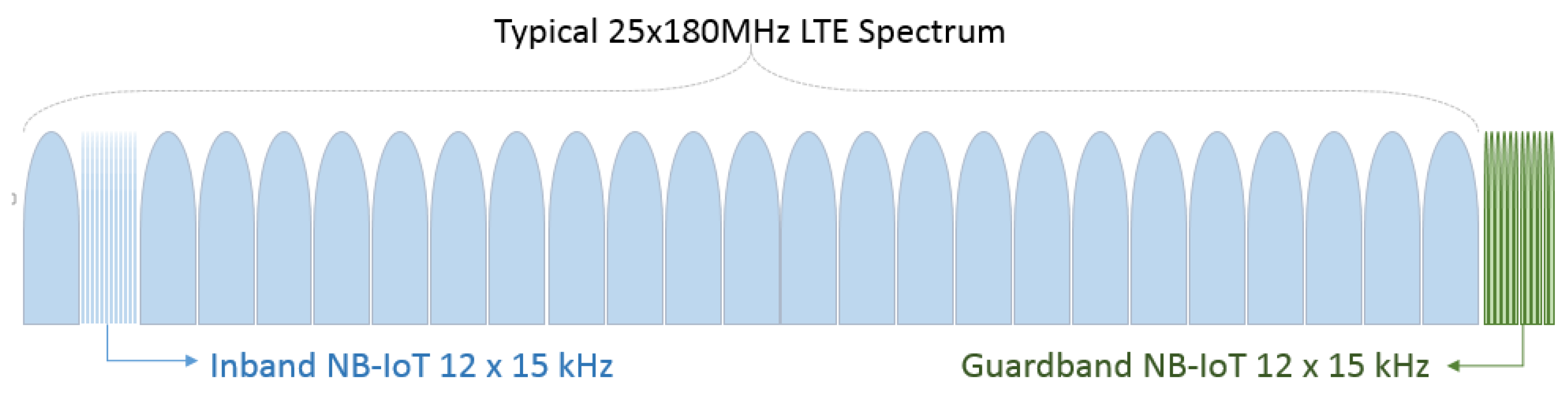 Futureinternet 11 00016 g016