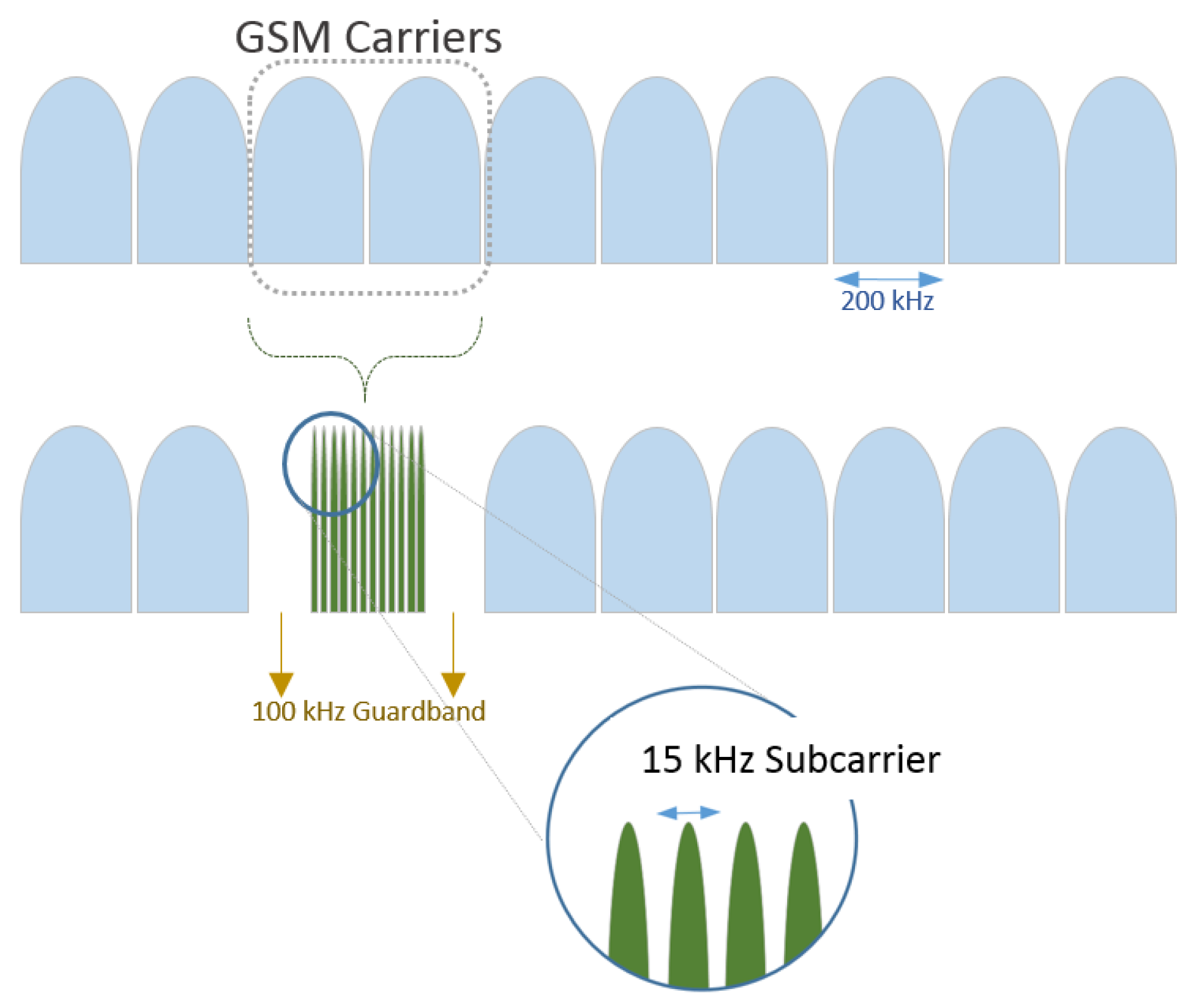 Futureinternet 11 00016 g017