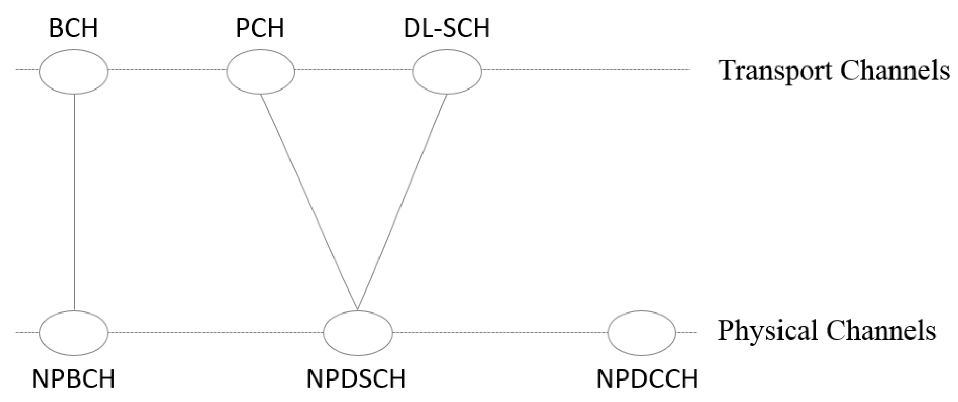 Futureinternet 11 00016 g018