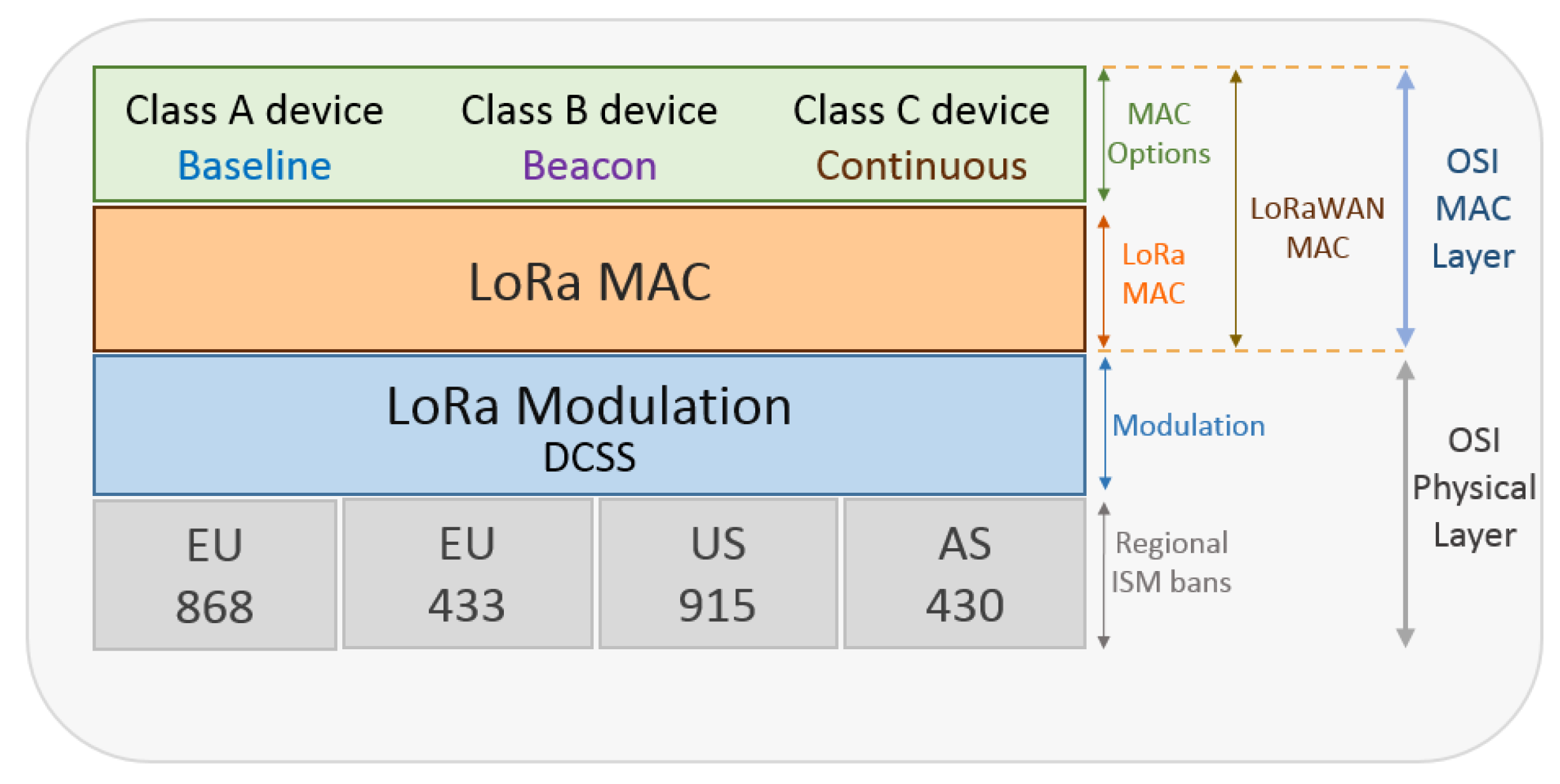 Futureinternet 11 00016 g022