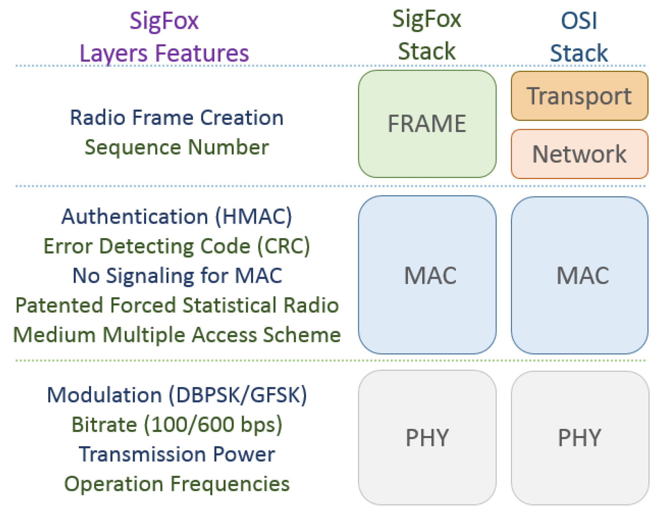 Futureinternet 11 00016 g023