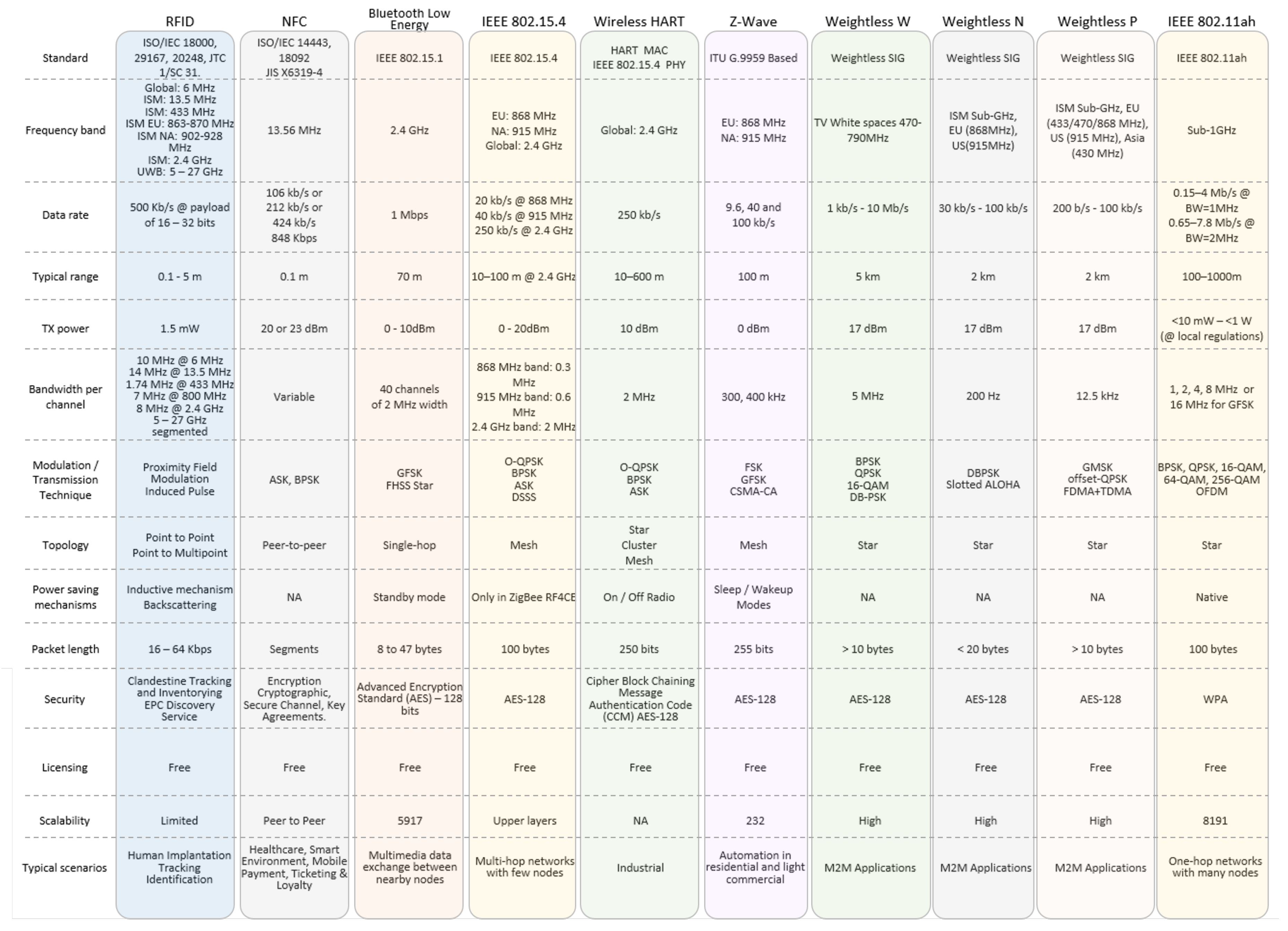 Futureinternet 11 00016 g024