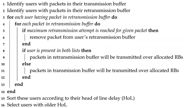 Futureinternet 11 00019 i001