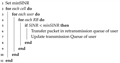 Futureinternet 11 00019 i007