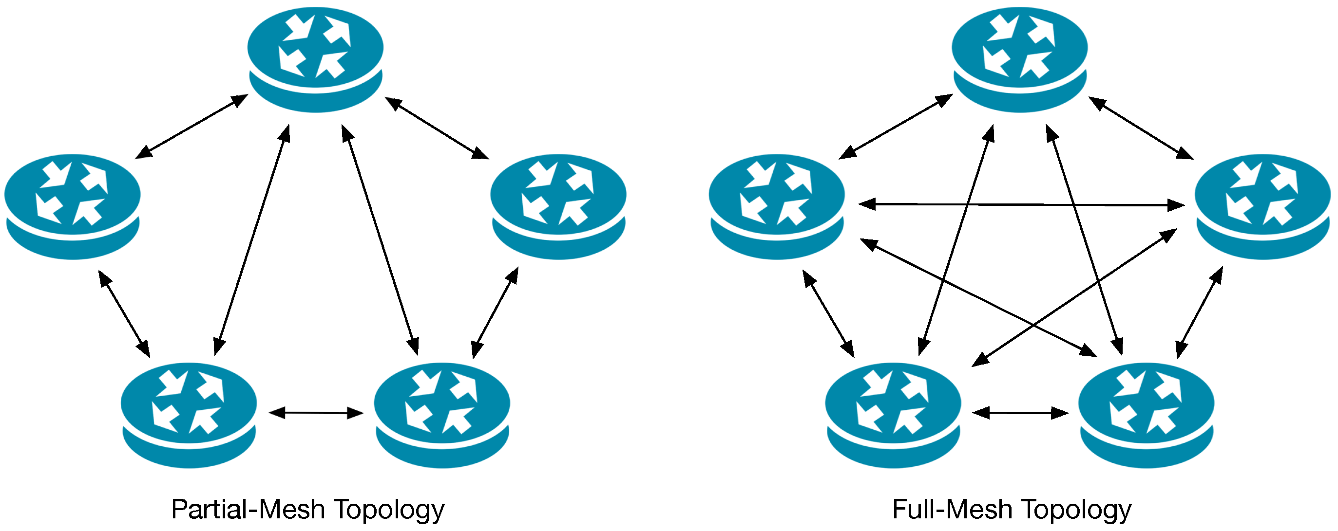 Futureinternet 11 00027 g001