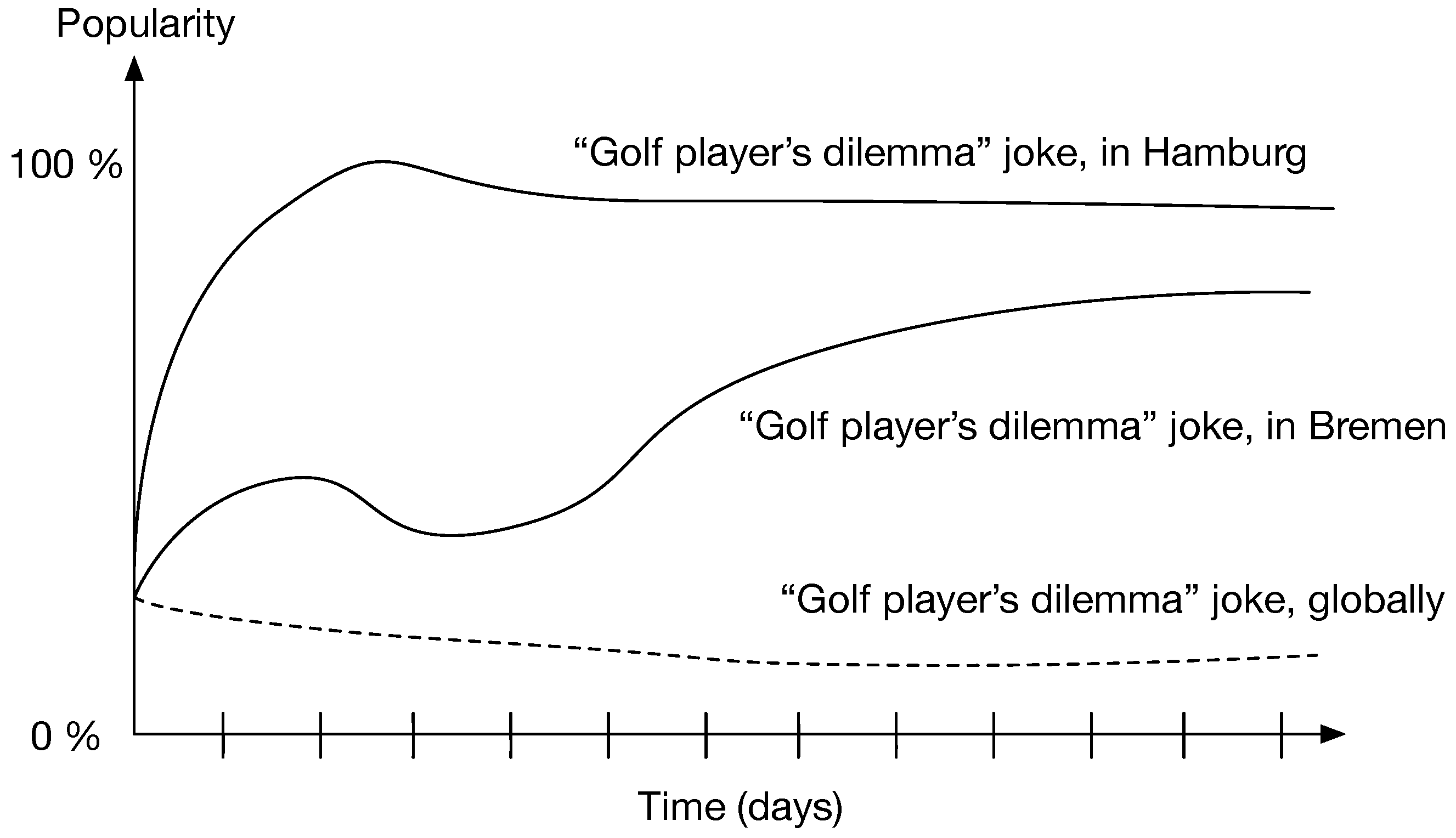 Futureinternet 11 00029 g002