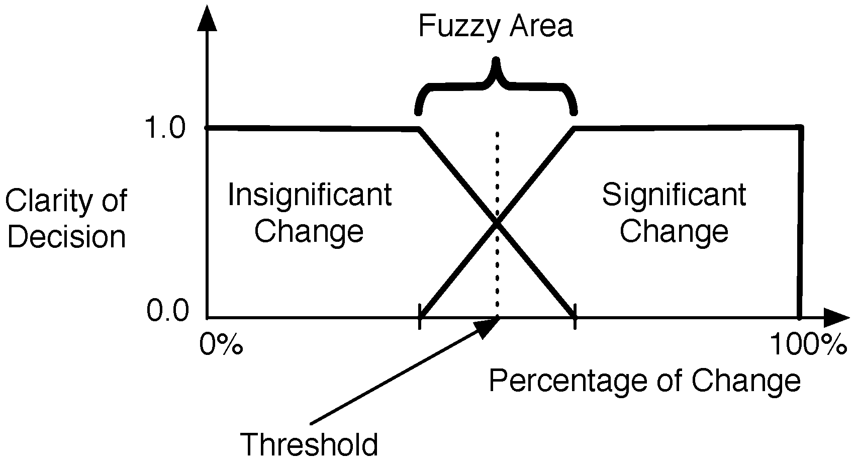 Futureinternet 11 00029 g004