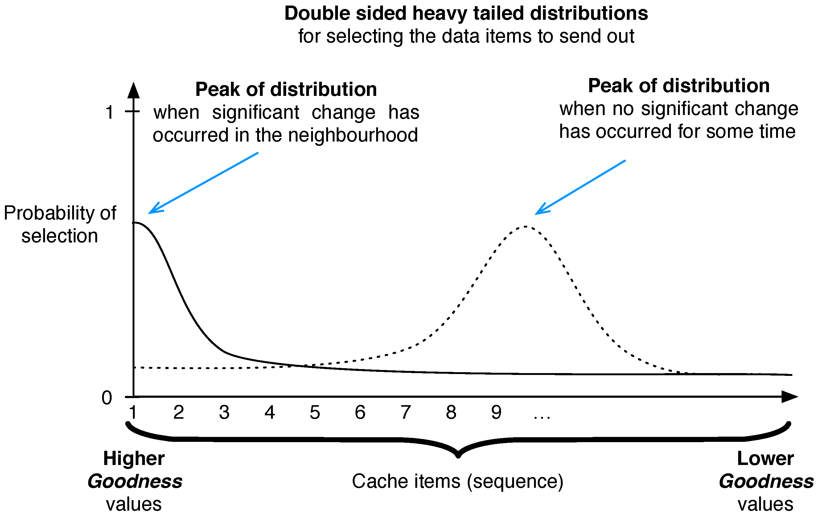 Futureinternet 11 00029 g005