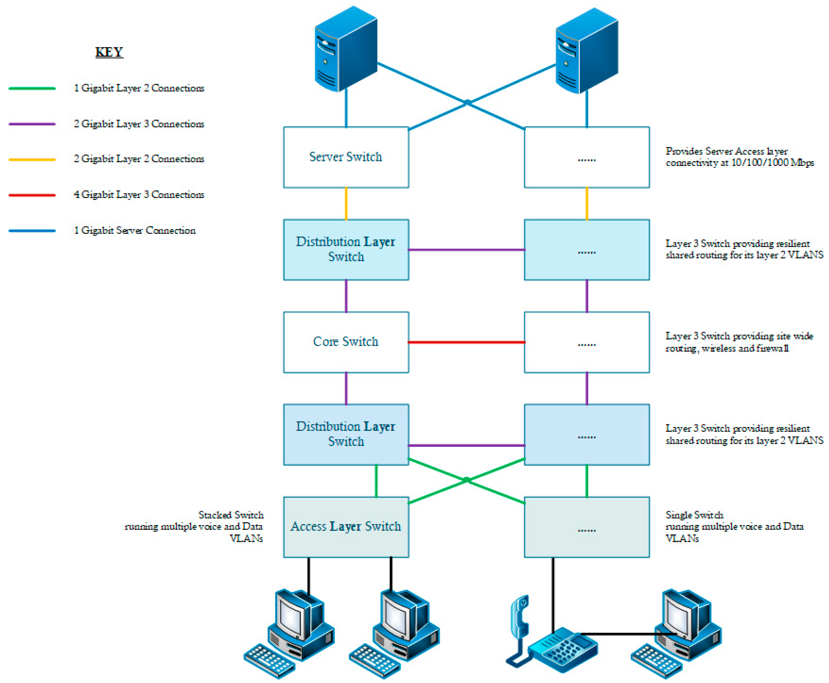 Futureinternet 11 00030 g001