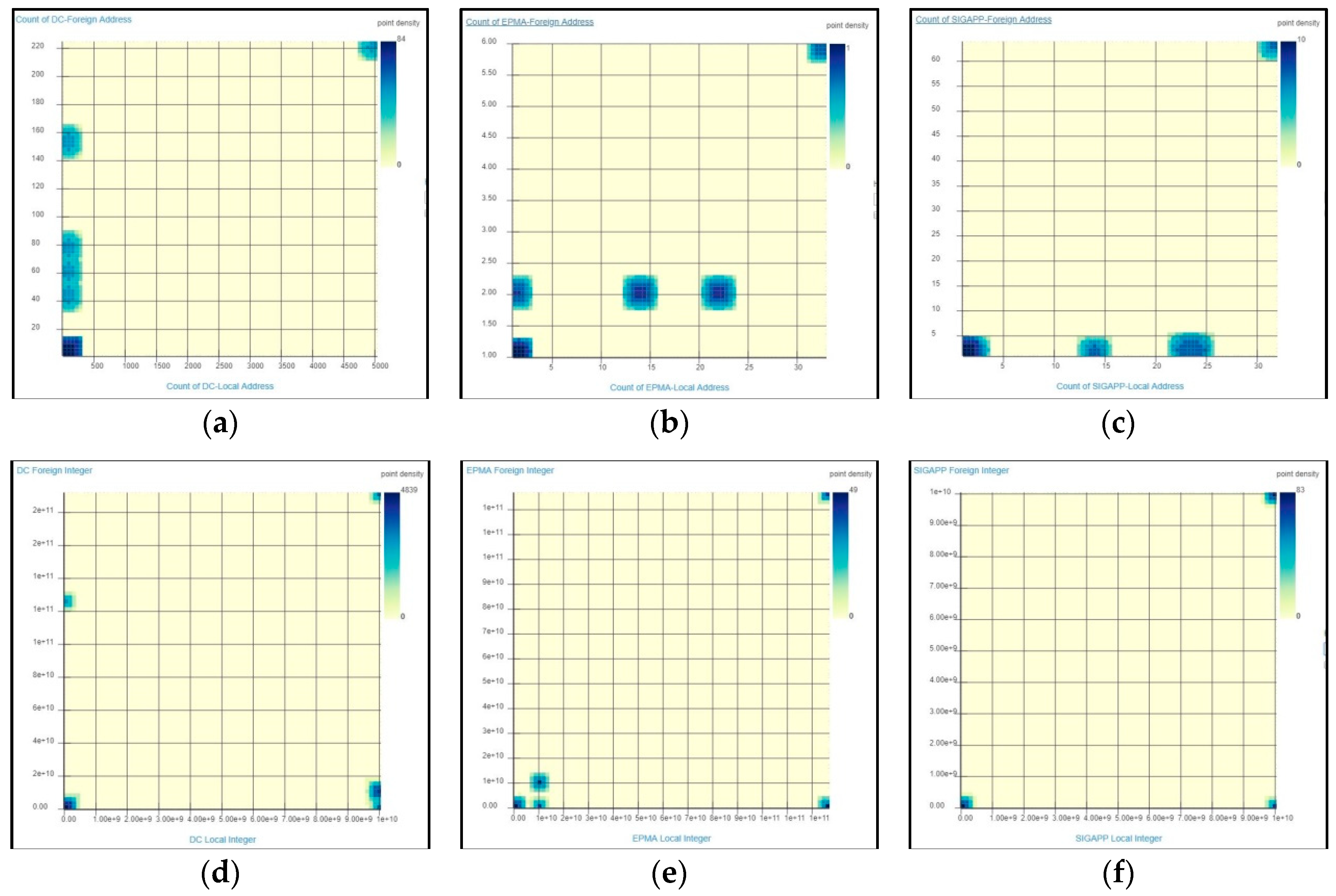 Futureinternet 11 00030 g005