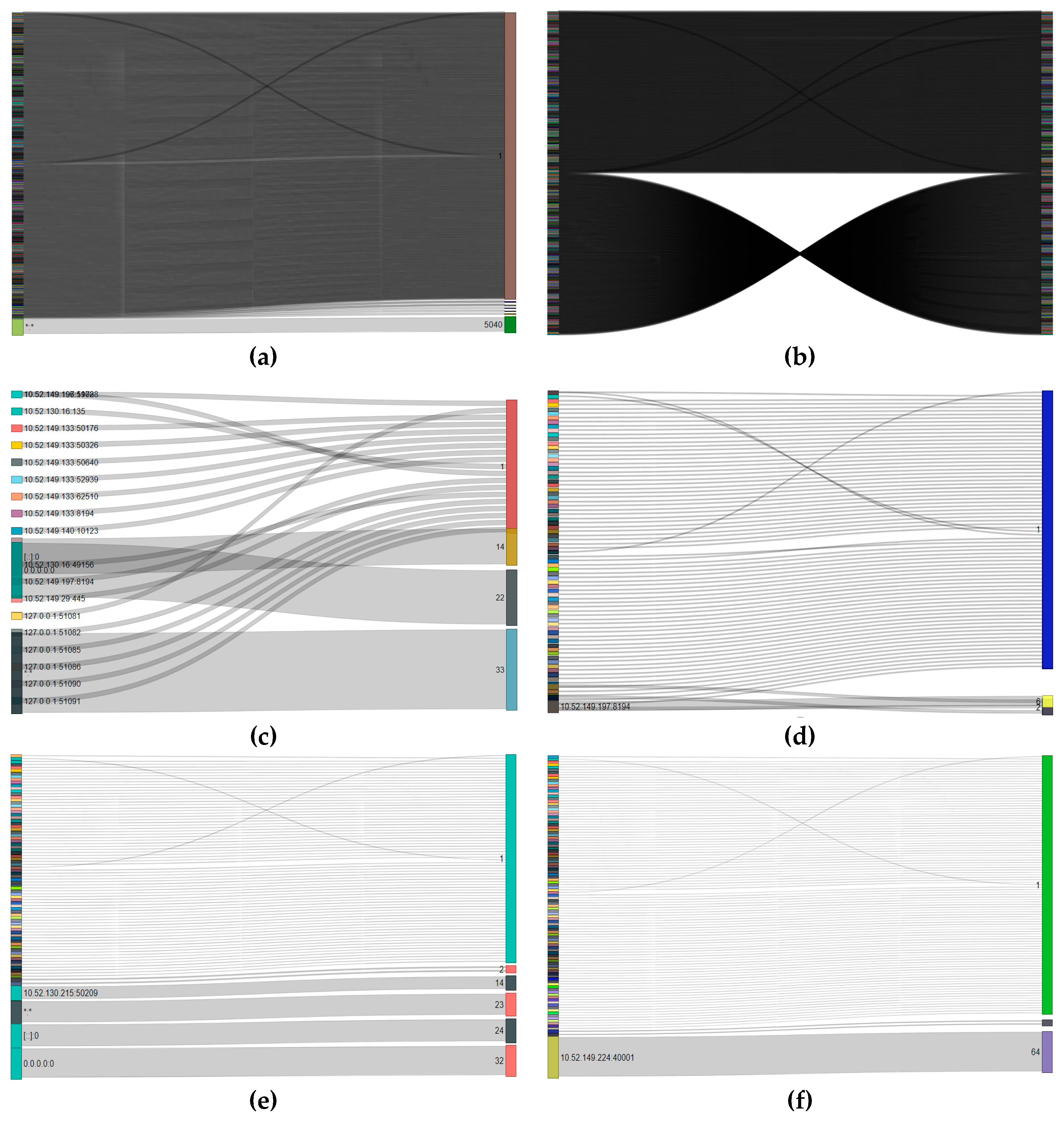 Futureinternet 11 00030 g007