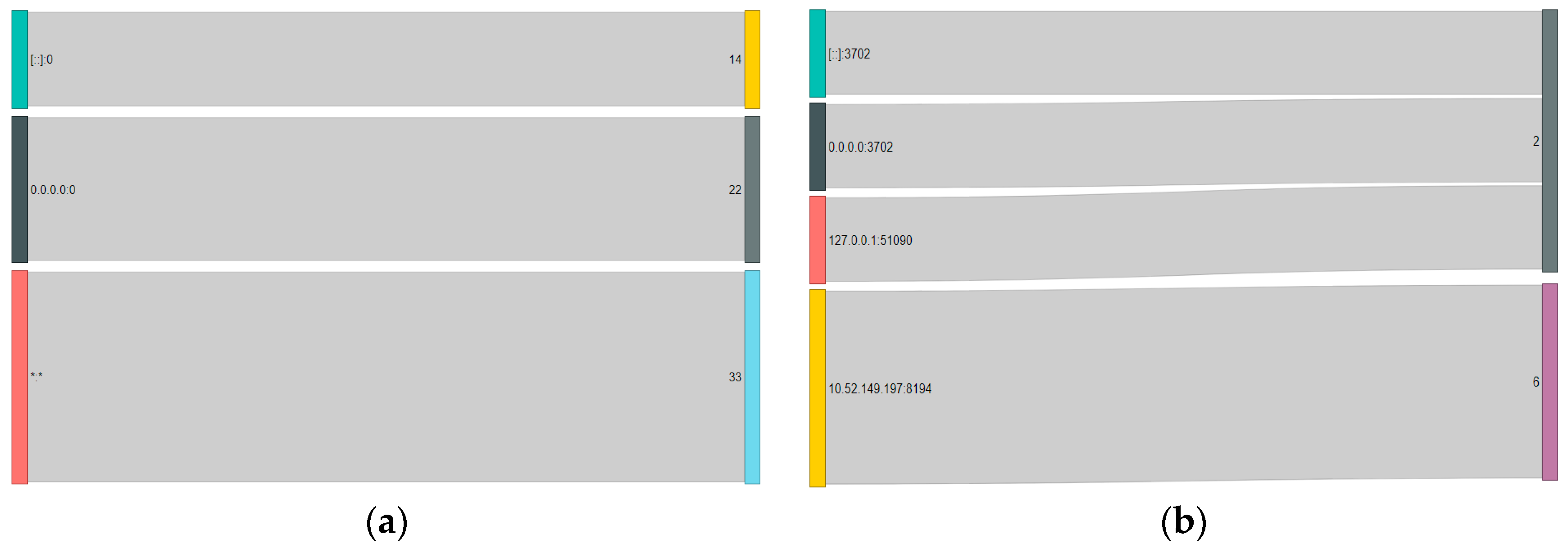 Futureinternet 11 00030 g012