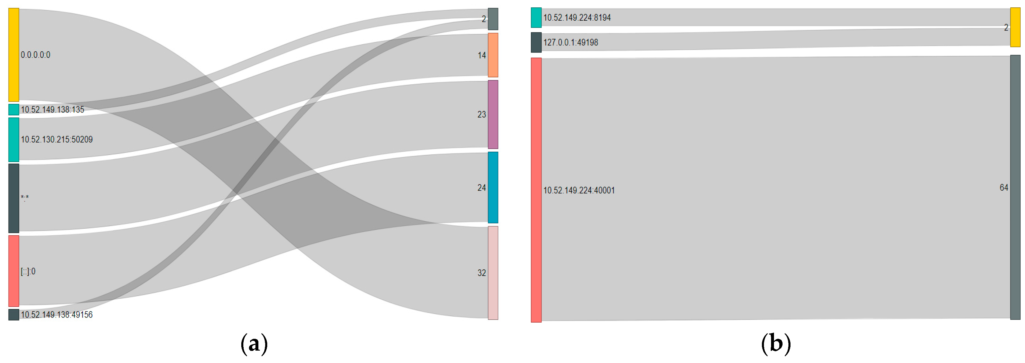 Futureinternet 11 00030 g013