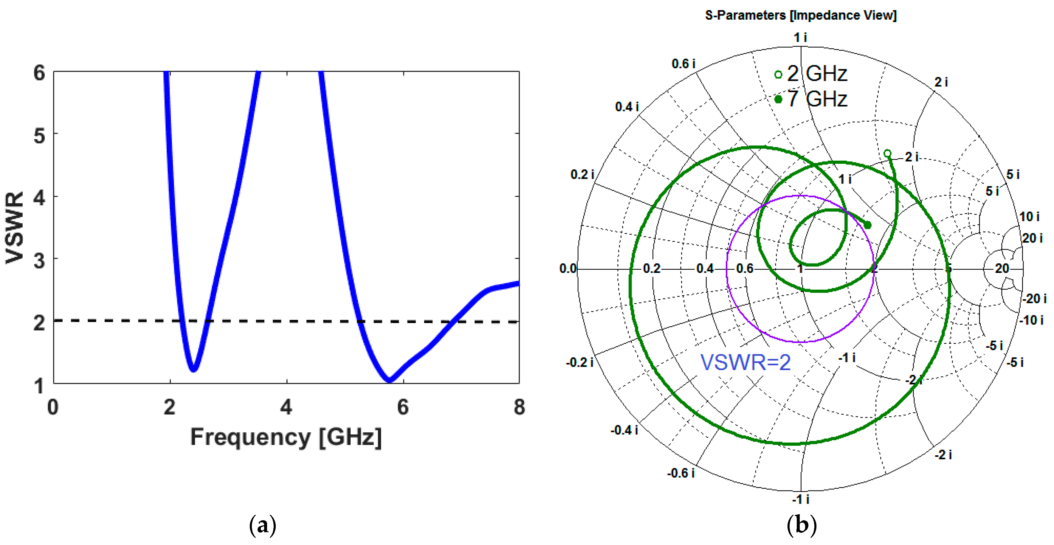 Futureinternet 11 00031 g004
