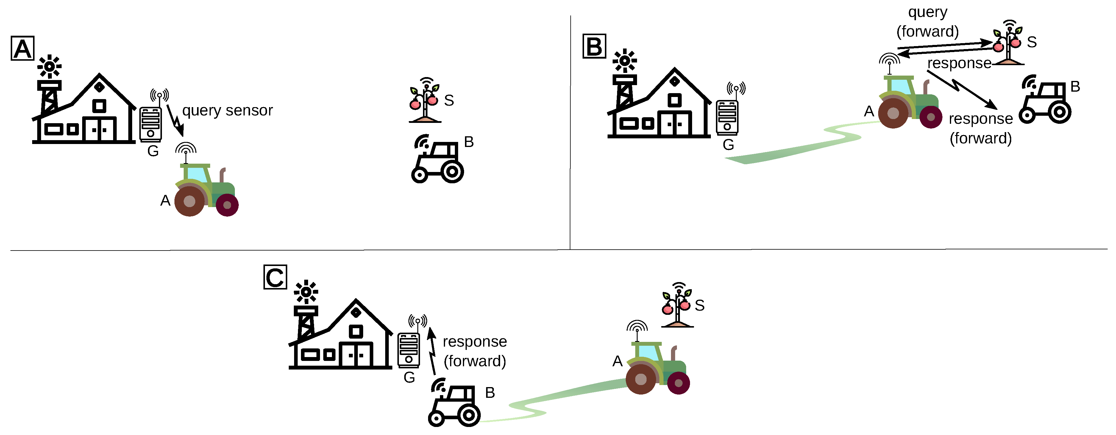Futureinternet 11 00033 g002
