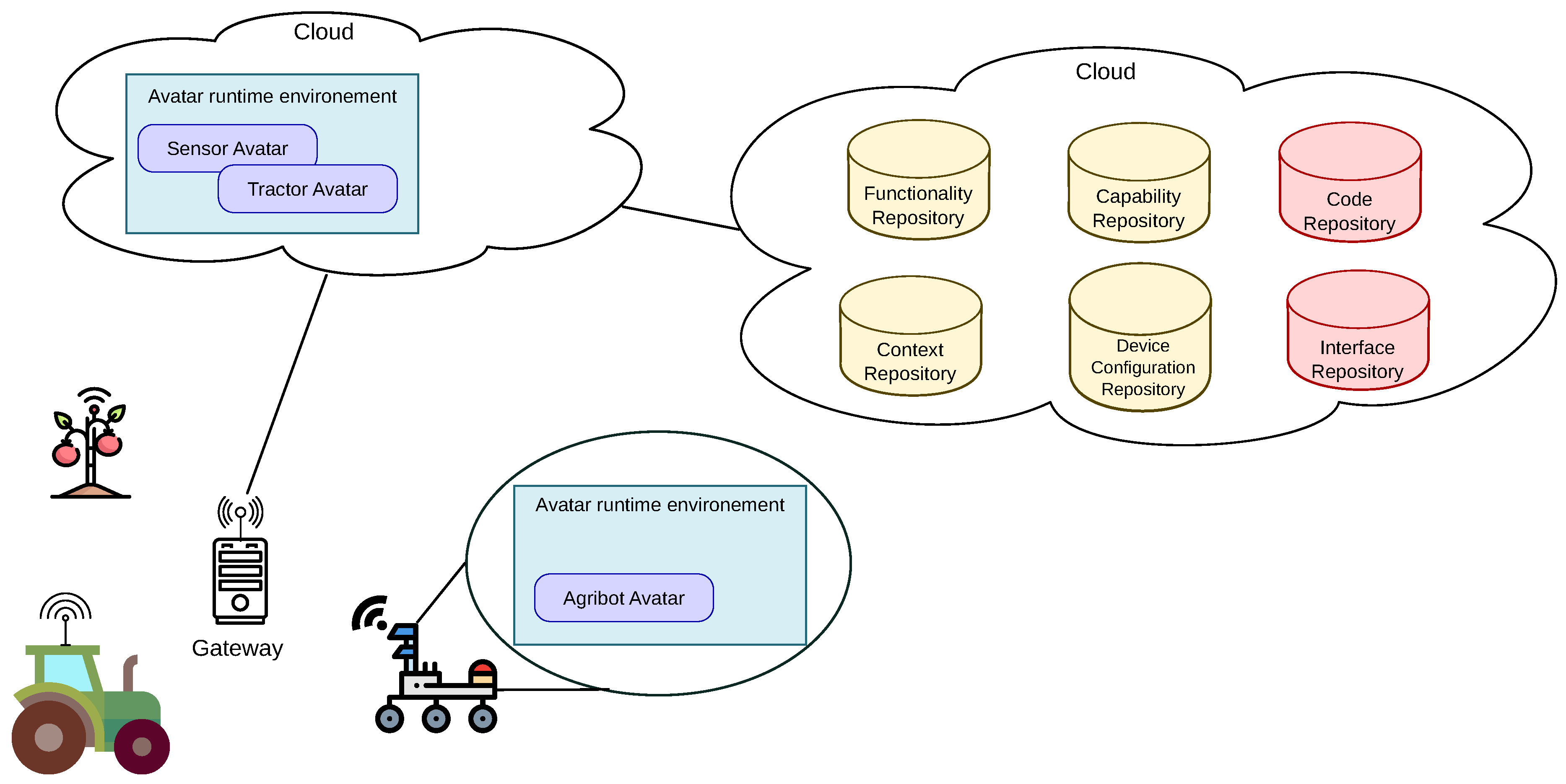 Futureinternet 11 00033 g005