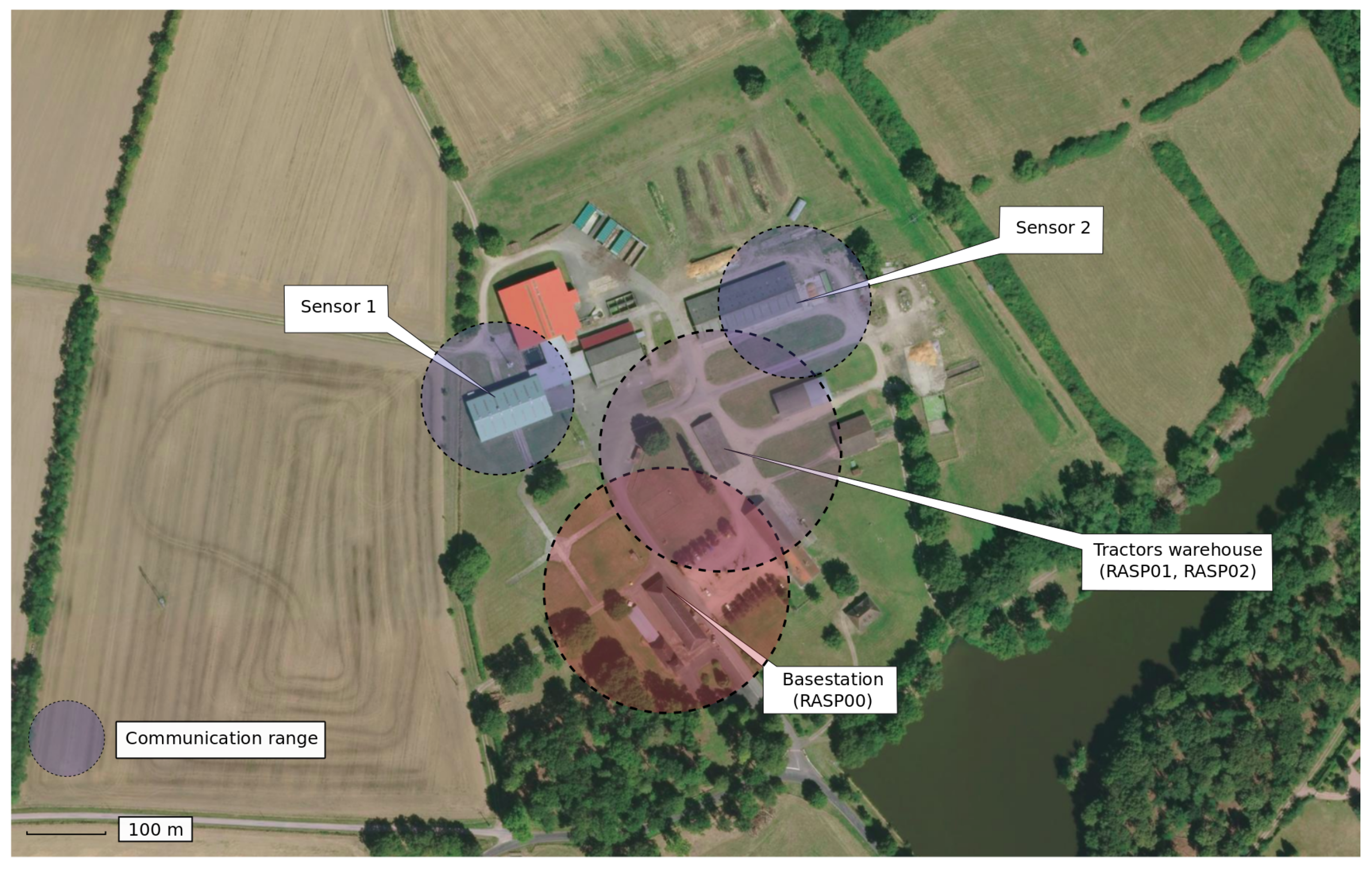 Futureinternet 11 00033 g007