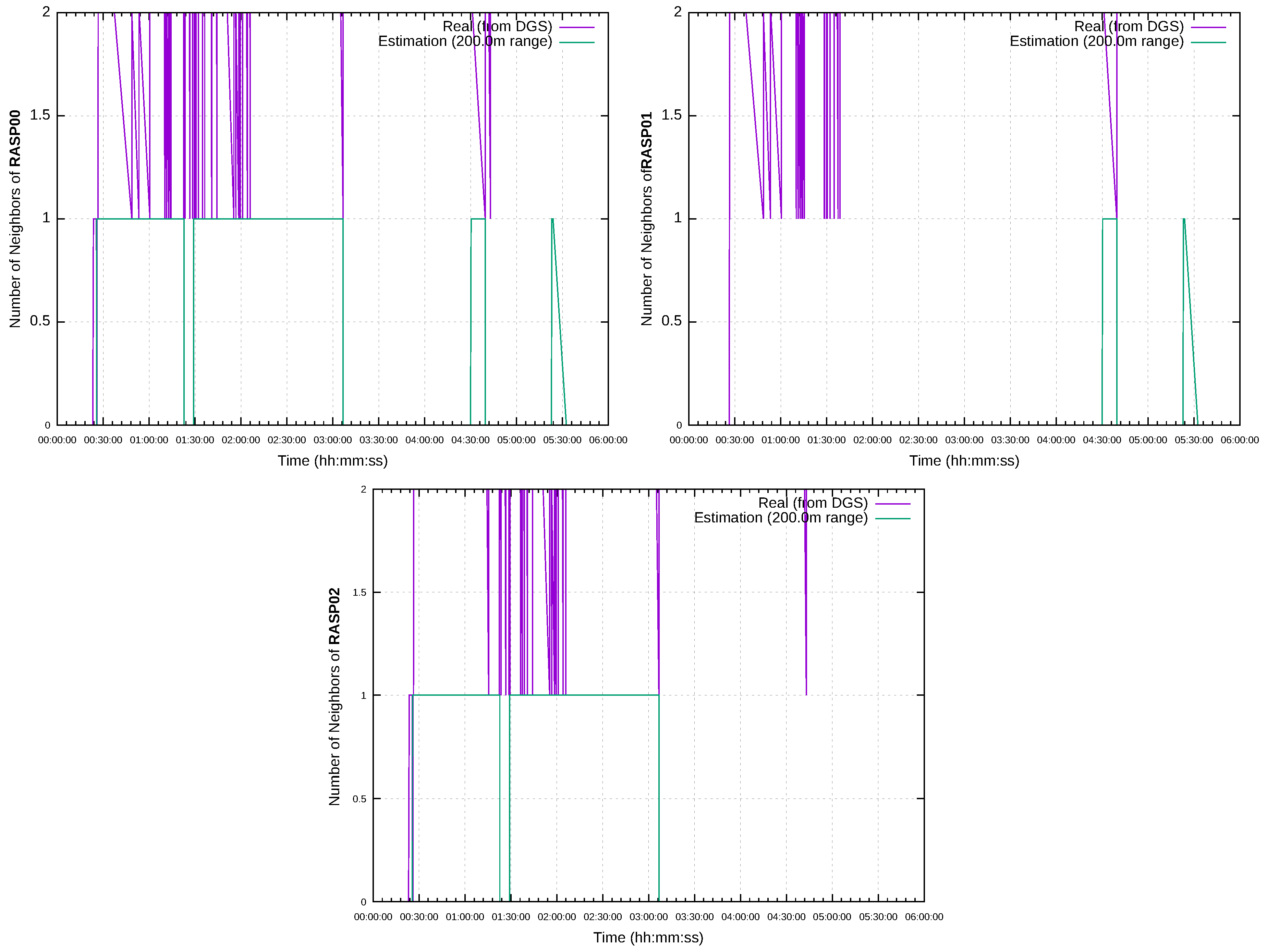 Futureinternet 11 00033 g008