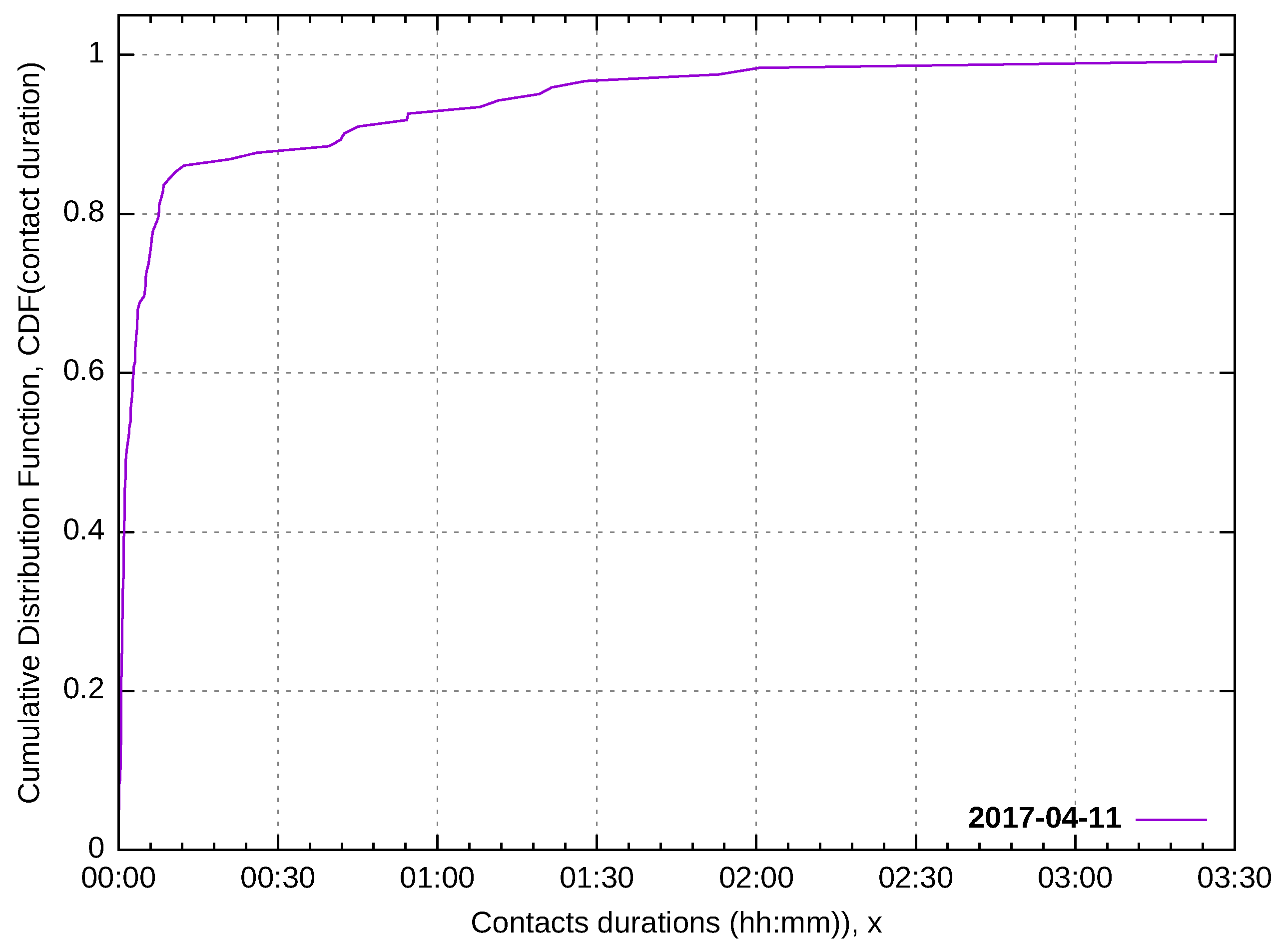 Futureinternet 11 00033 g009
