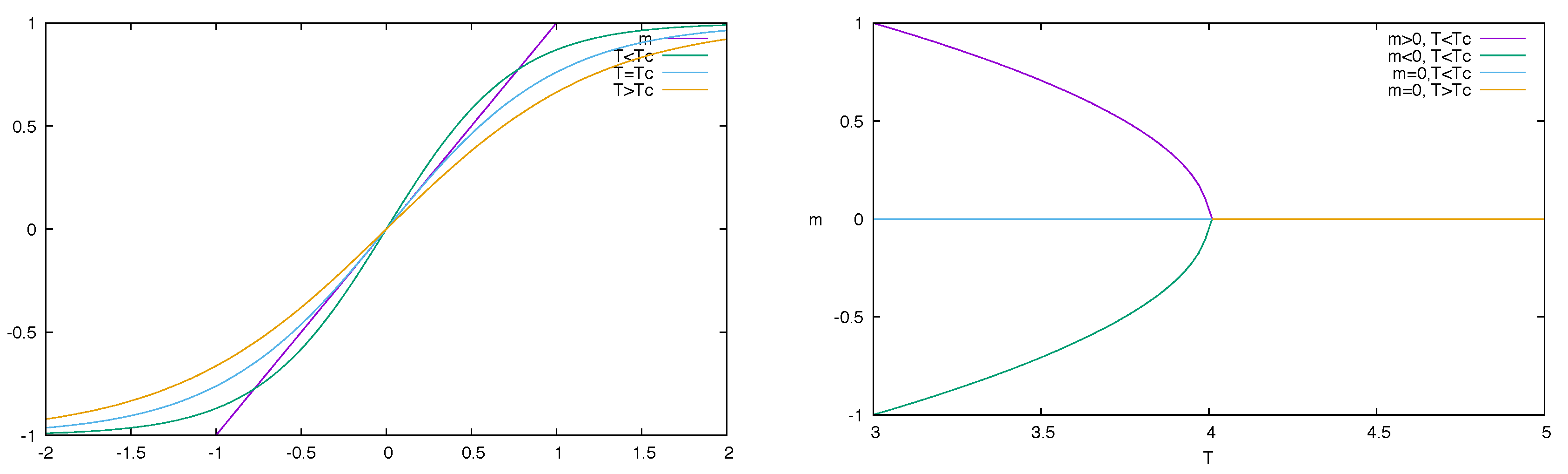 Futureinternet 11 00035 g003