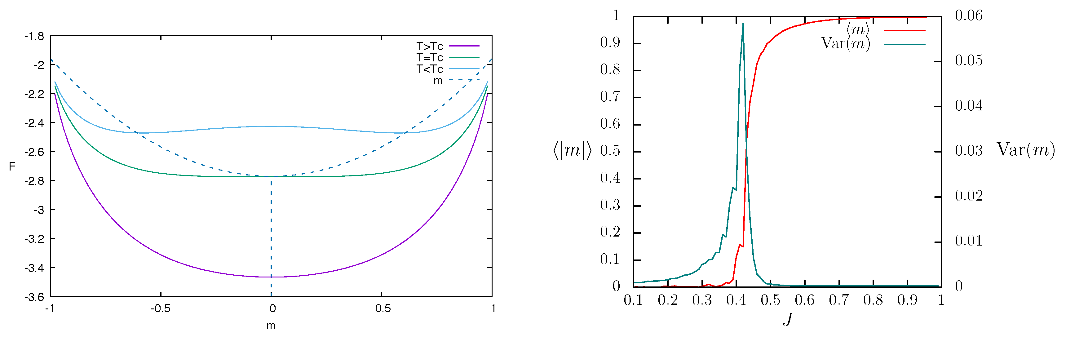 Futureinternet 11 00035 g004