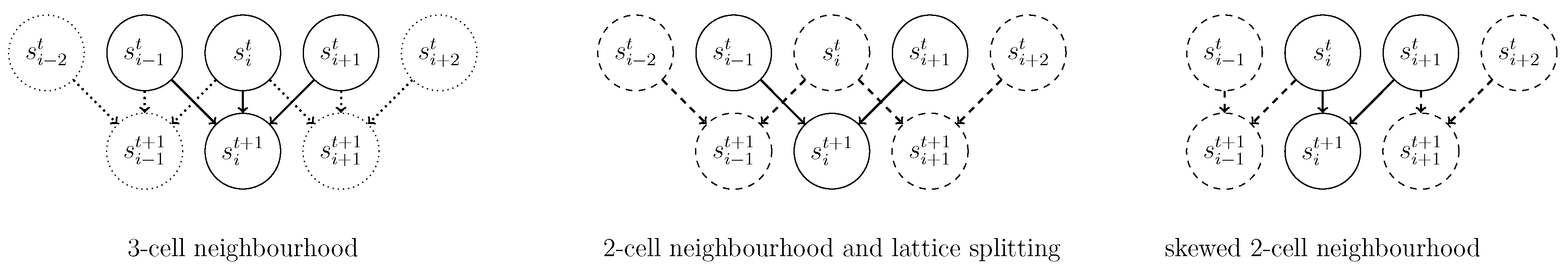 Futureinternet 11 00035 g006