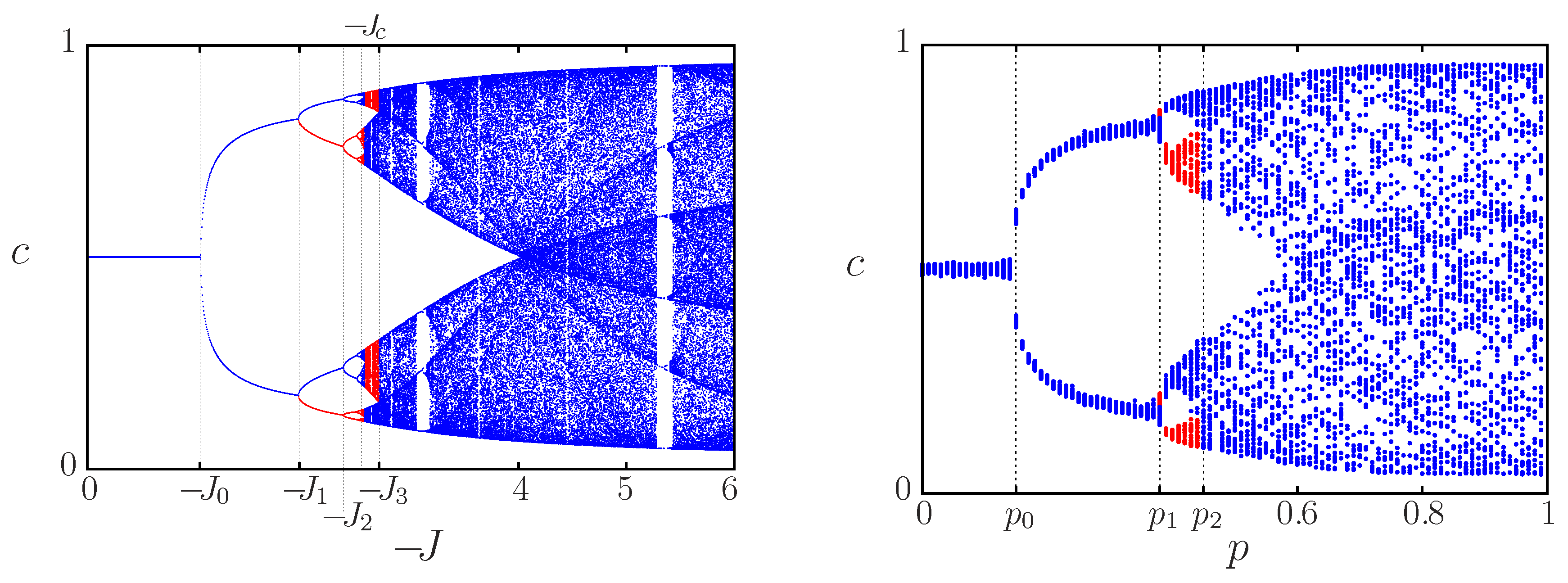 Futureinternet 11 00035 g012