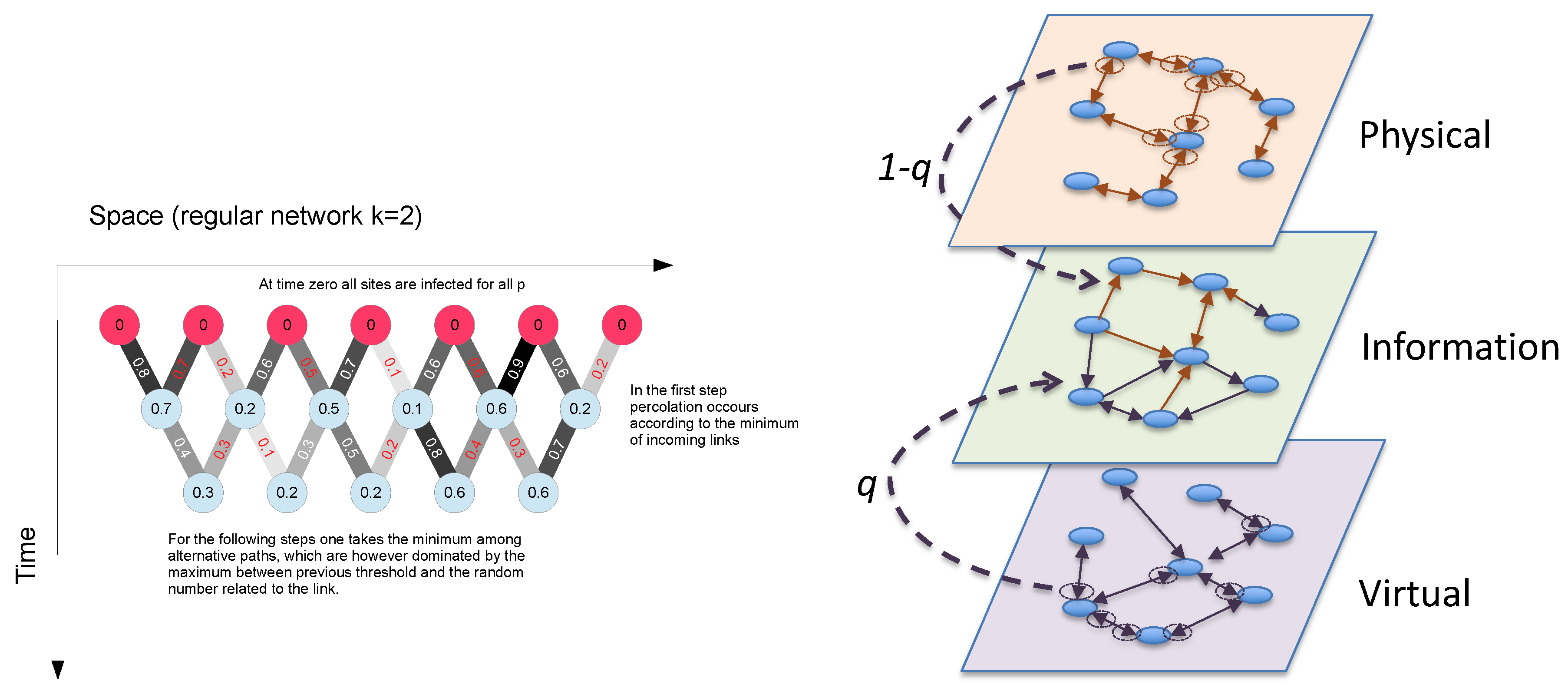 Futureinternet 11 00035 g014