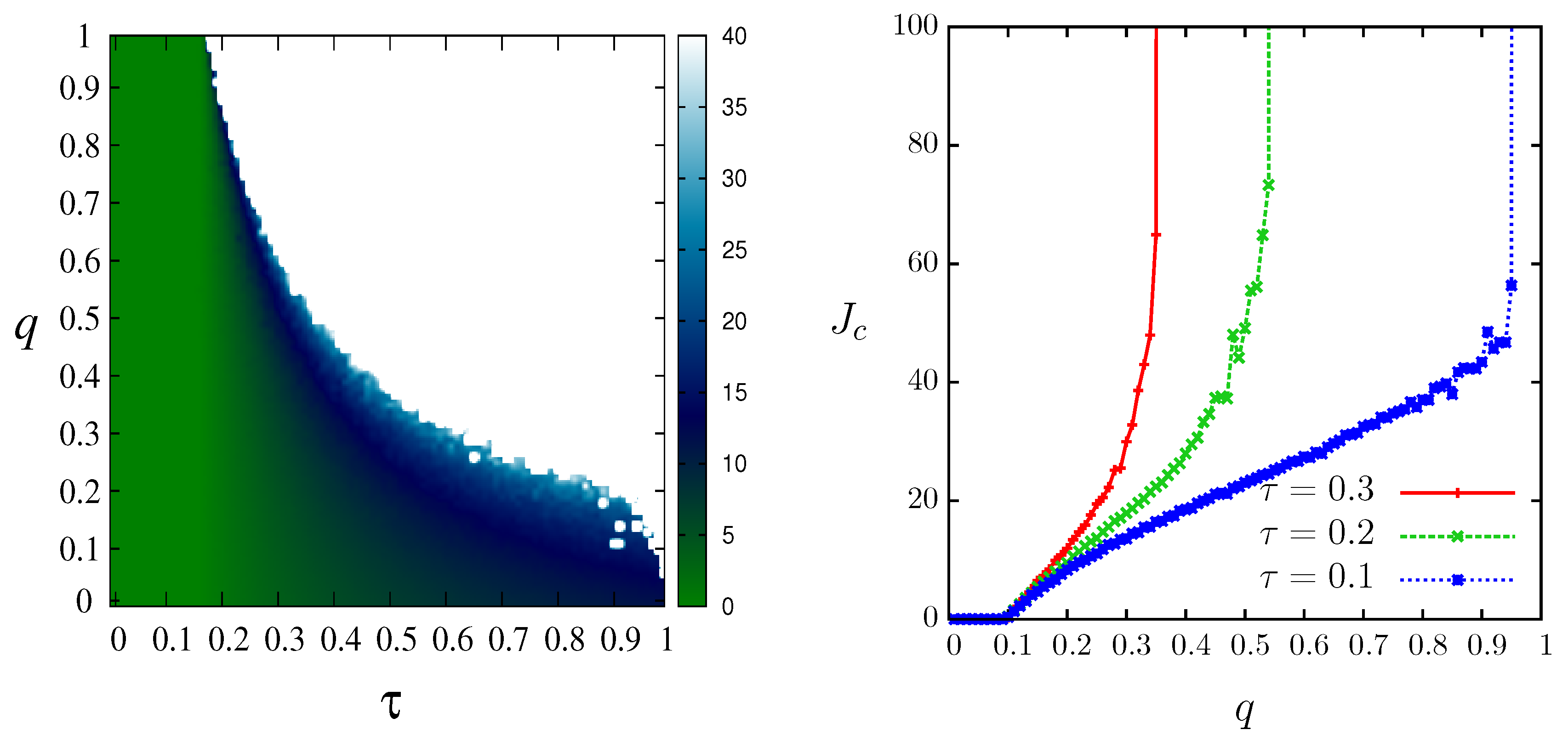 Futureinternet 11 00035 g015