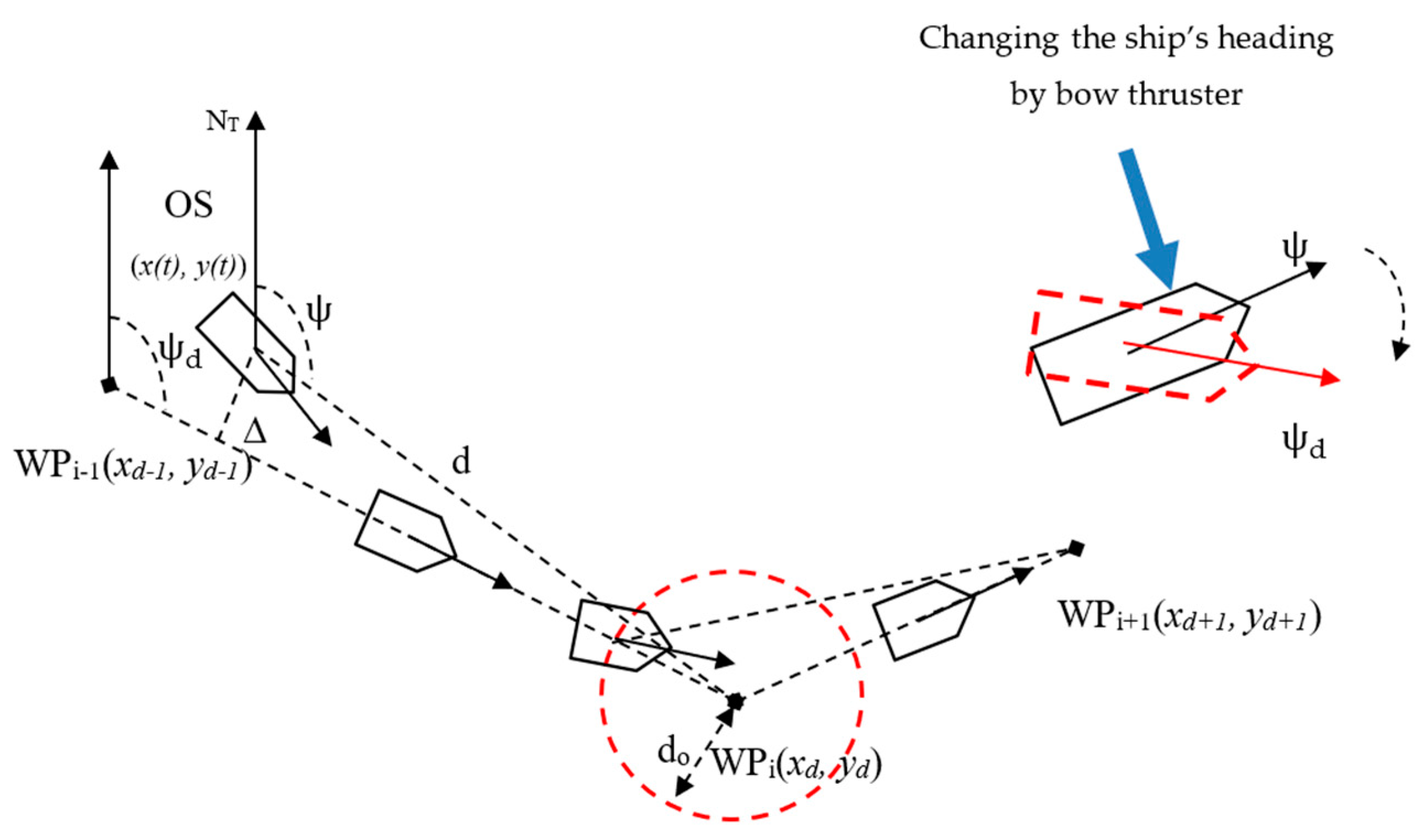 Futureinternet 11 00038 g005 Futureinternet 11 00038 g005